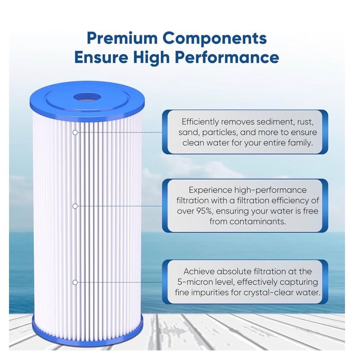 2 PACK PUREPLUS 5 Micron 10″ x 4.5″ Whole House Pleated Sediment Filter PPL10BB