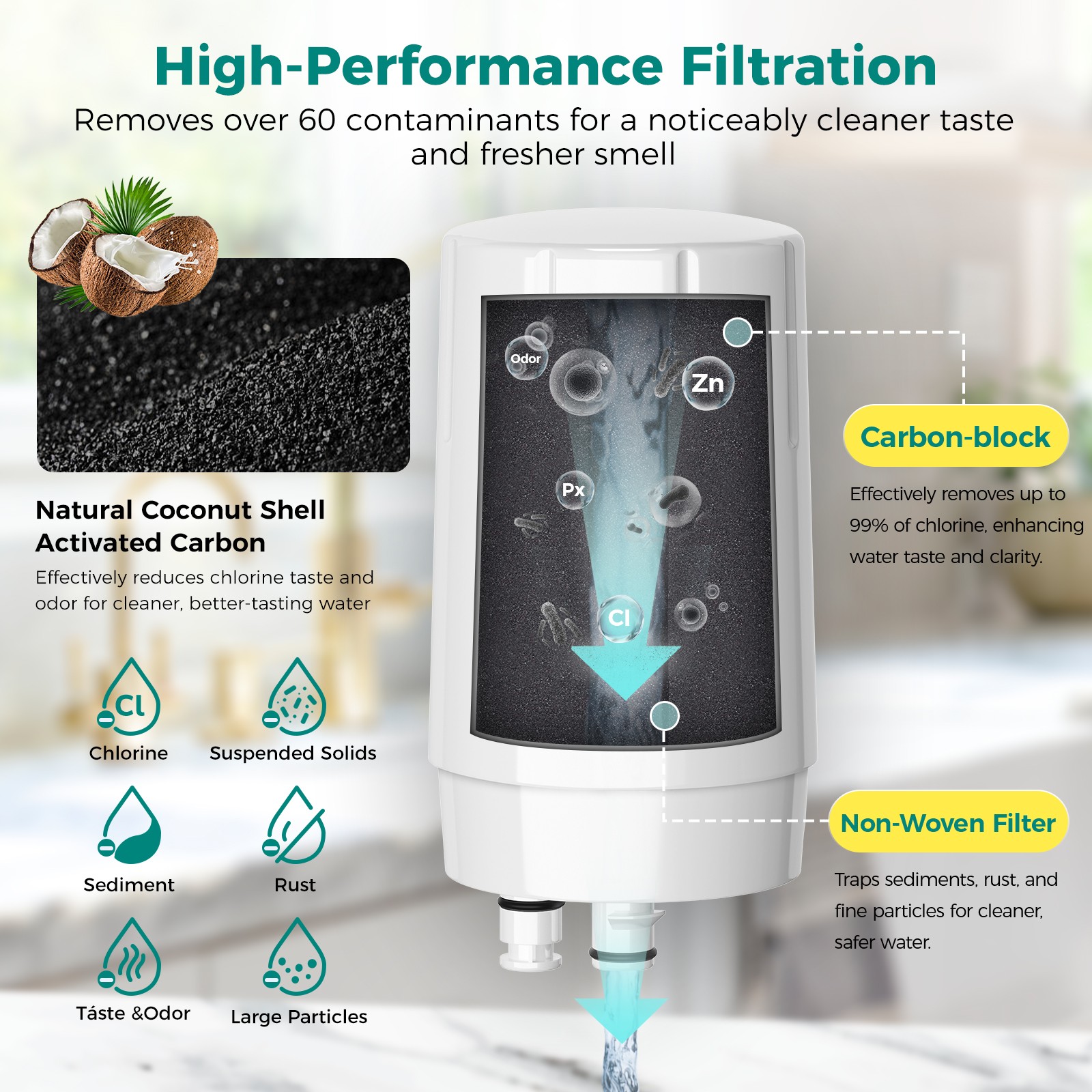 Faucet Filter Replacement 2/4-Pack for Brita® Save Money NSF Certified Filter