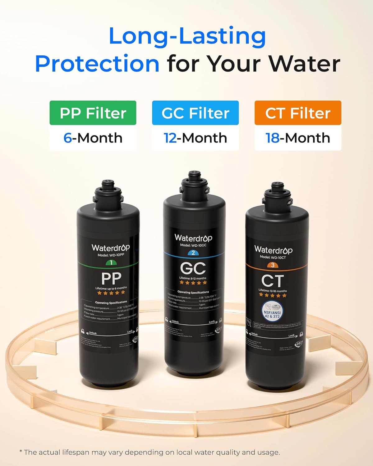 Waterdrop 3-Stage Replacement Under Sink Water Filter for Waterdrop TSA&TSB(4)