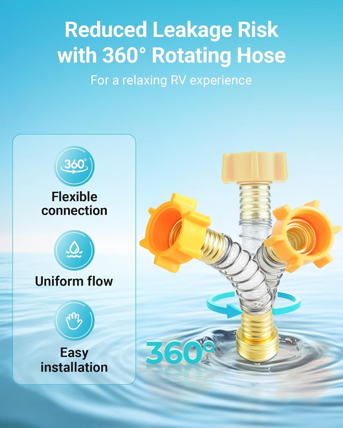 AQUA CREST RV Inline Water Filter with Hose Protector,Drinking & Washing Filter