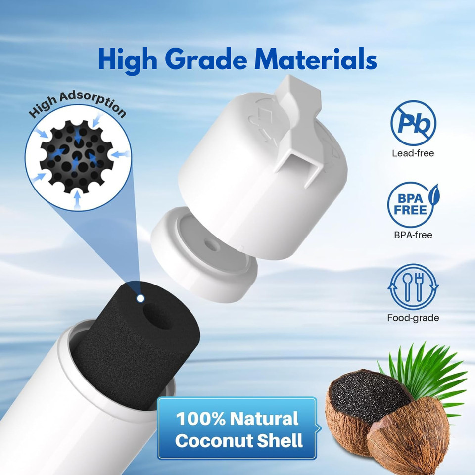 2 PCS BORPLFTR50 Water Filter repl. for Bosch Ultra Clarity #WFS200MF/WFS210MF