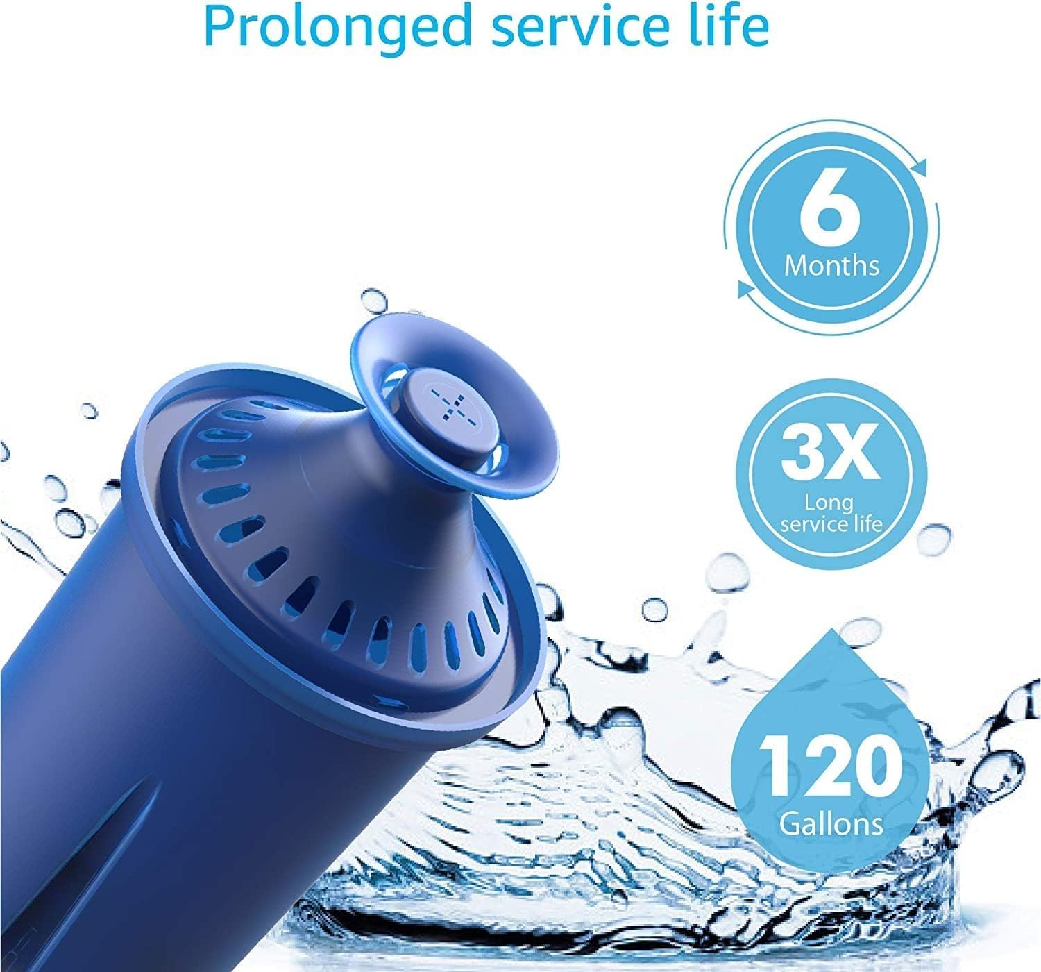 AQUA CREST Water Filter, Intended for Brita® Elite® Water Filter,6 Pack
