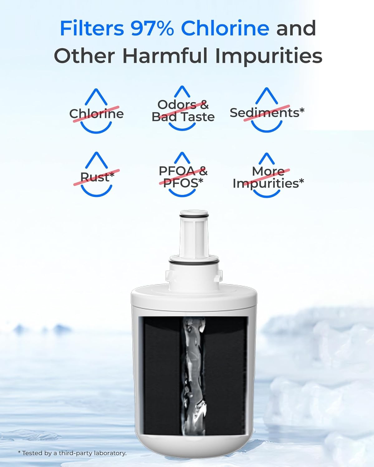 Waterdrop DA29-00003G Water Filter, Replacement for Samsung DA29-00003G,HAFCU1