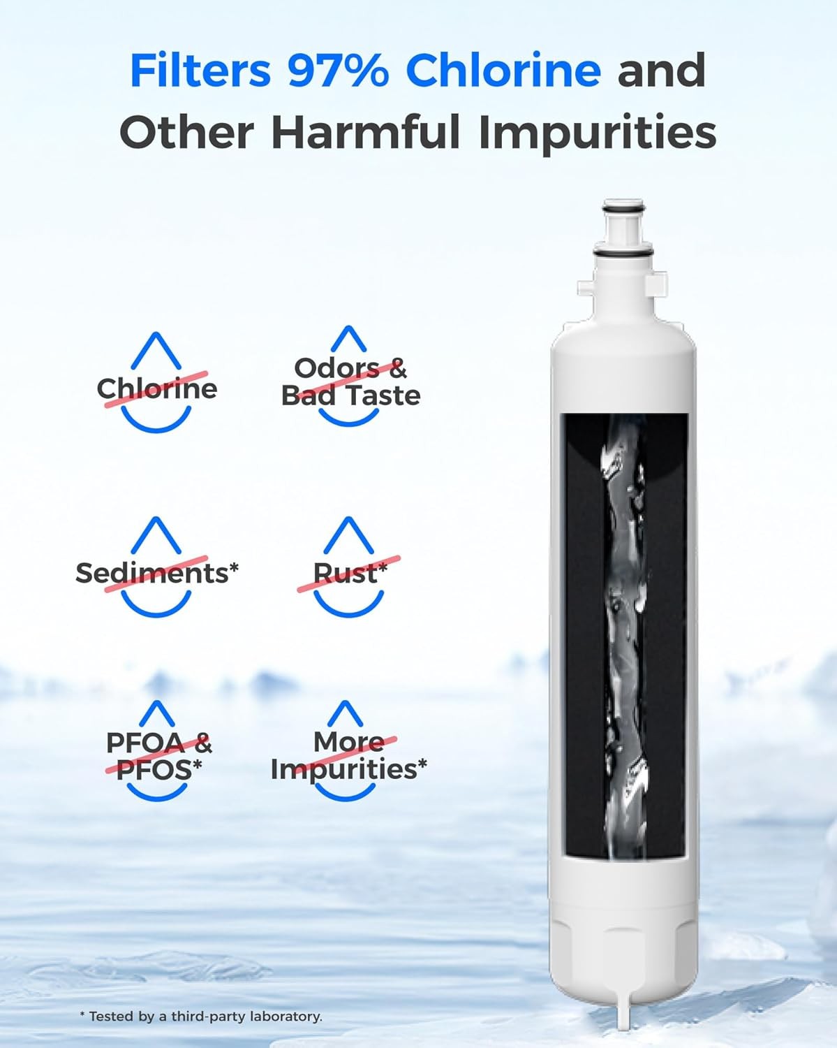 Waterdrop Refrigerator Water Filter, Replacement for GE® RPWFE® (With Chip), 2