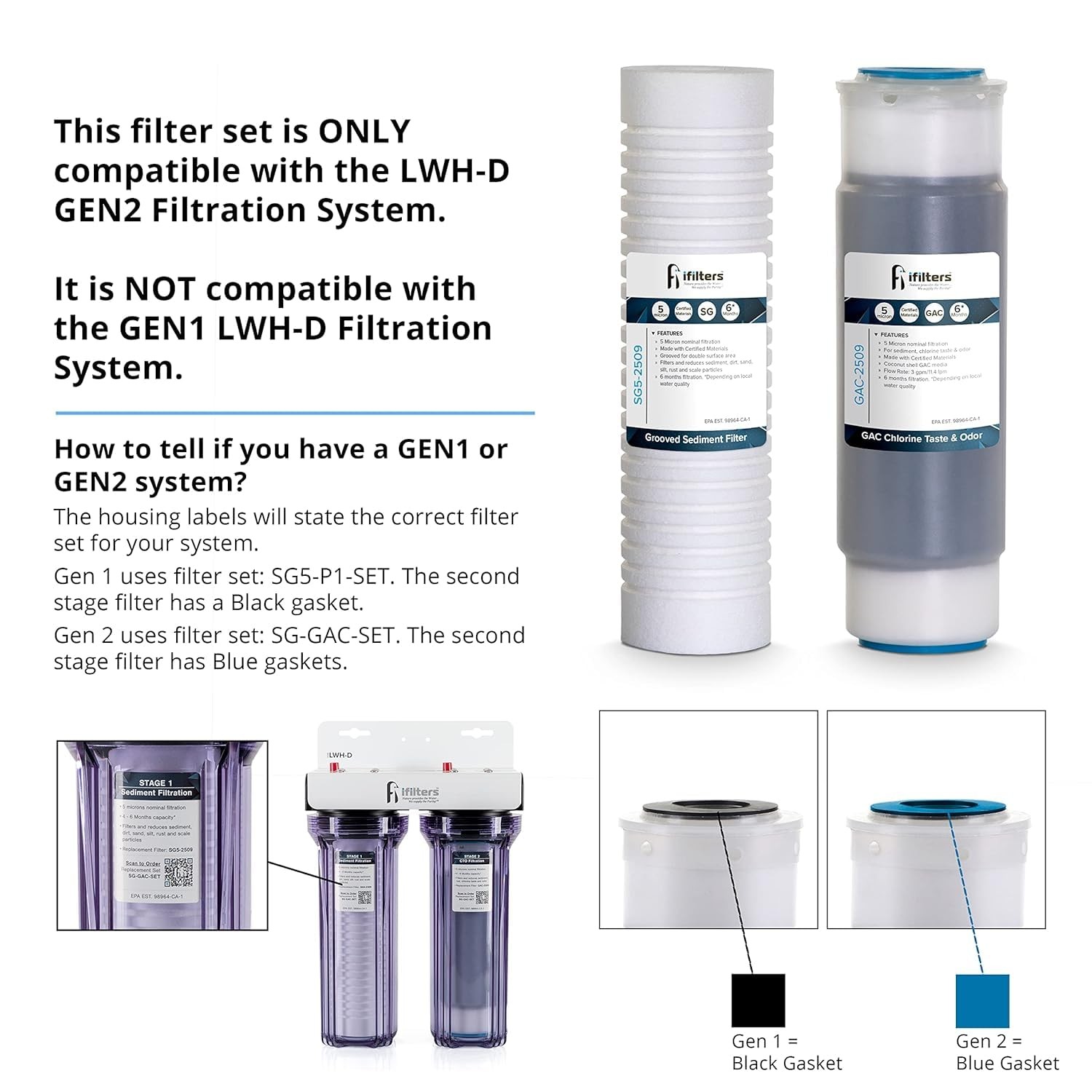 iFilters Whole House Water Filter, 2 Stage, Removes Sediment, CTO, and more, Min