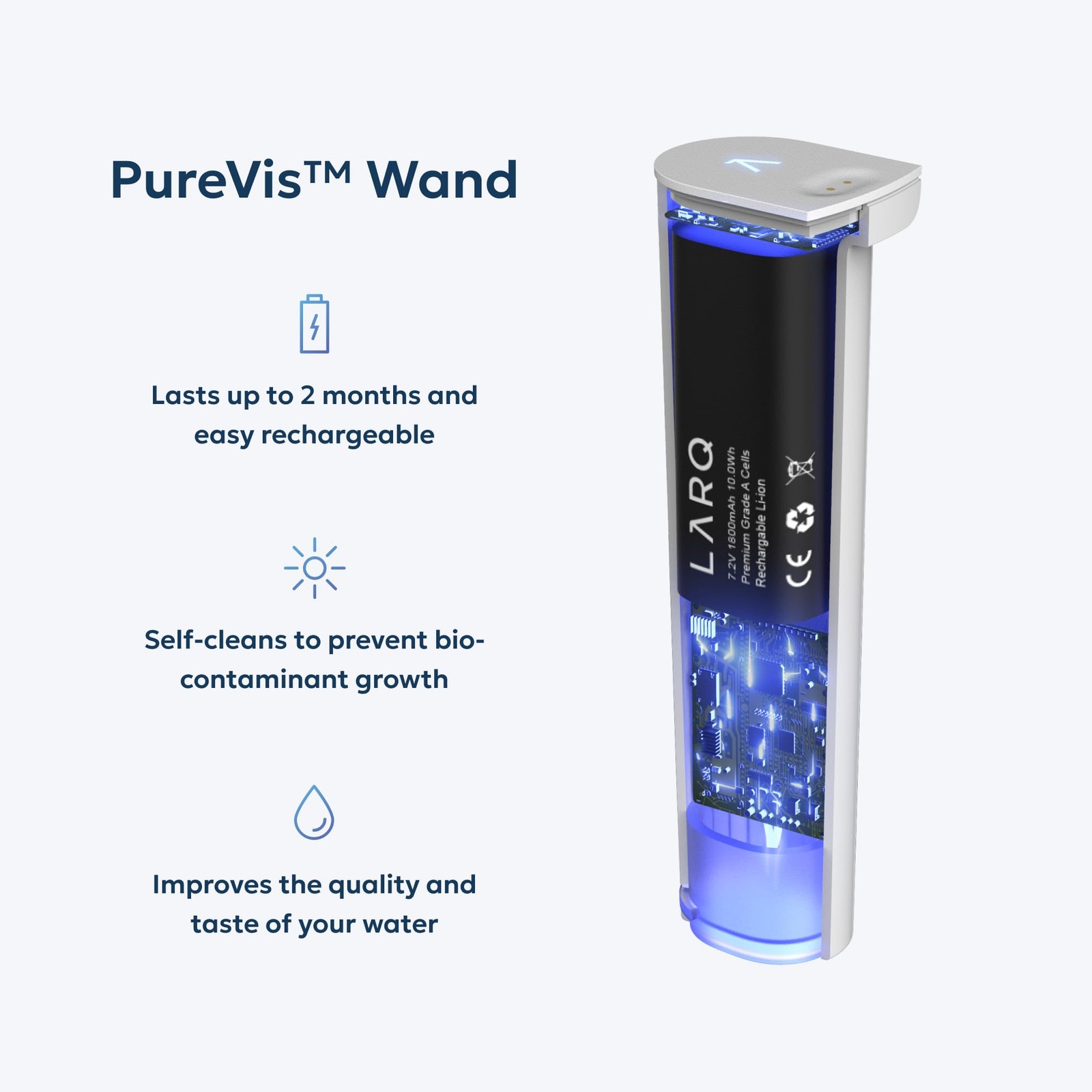 PureVis 3-in-1 Water Pitcher – Purifier, Filter & Tracking, 8-Cup Water Purif…