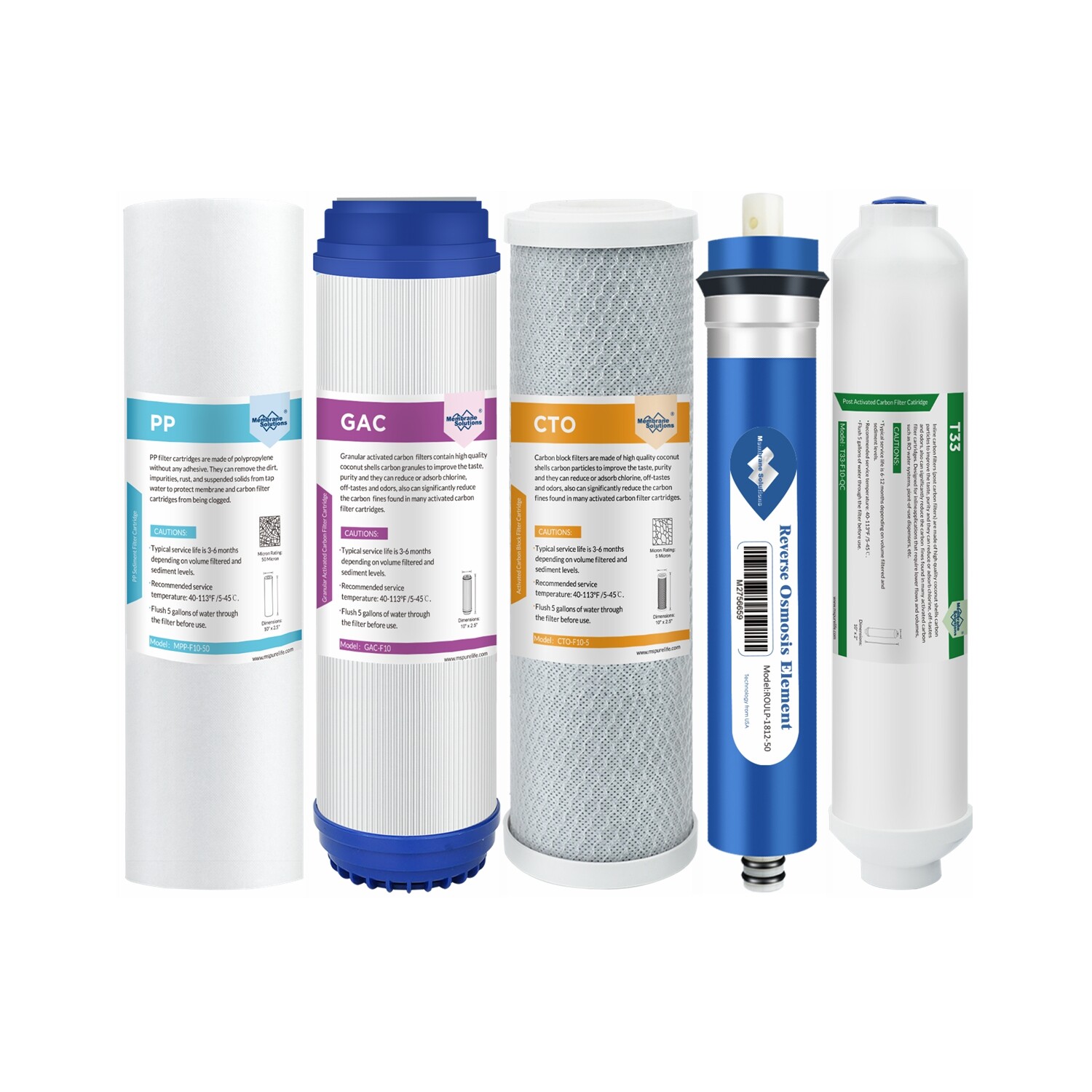 5-Stage 50 GPD Reverse Osmosis RO System Water Filter Replacement 5/8/16/24-Pack