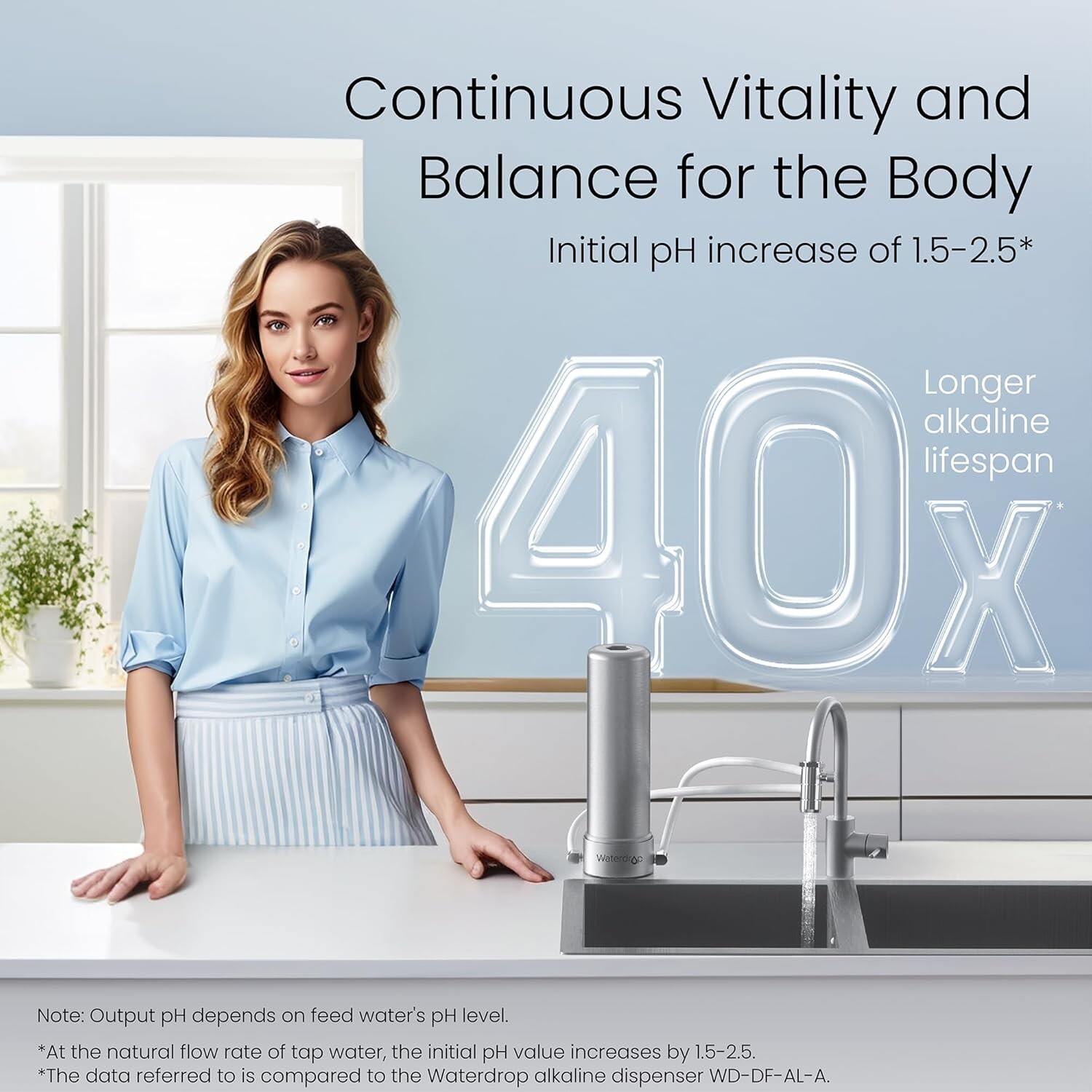 Waterdrop Alkaline Countertop Water Filter, 12 Months or 8,000 Gallons Long-Life