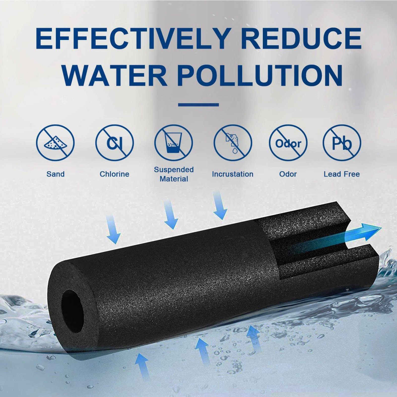 For Frigidaire EPTWFU01 Replacement Refrigerator Water Filter Cartridge Model