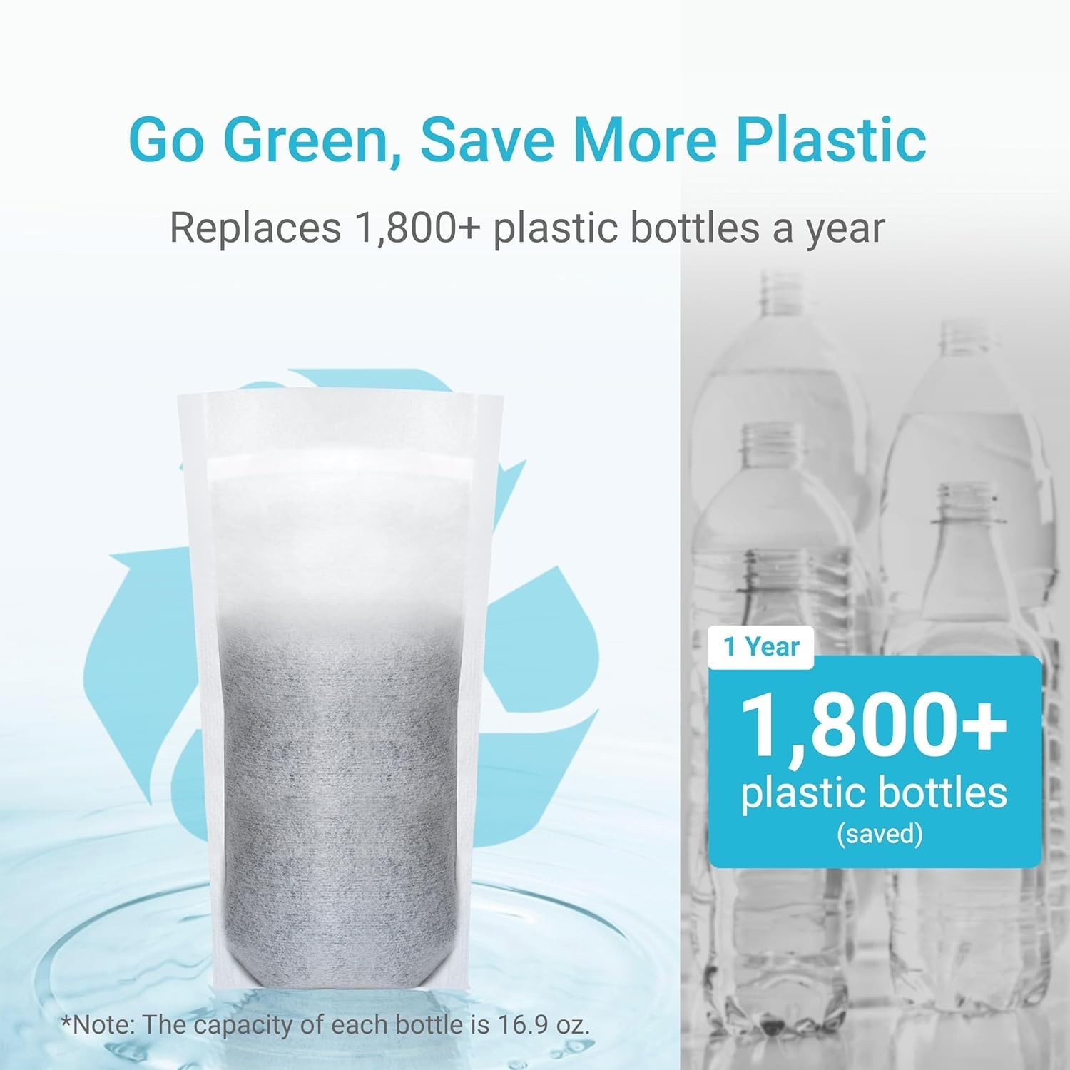 AQUA CREST Replacement for Brita® Refillable Filter, Less Plastic, 6 Filters