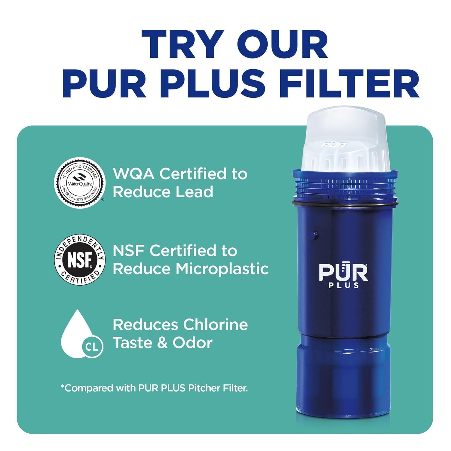 30-Cup Water Filter Dispenser 2-in-1 Filtration Dishwasher Safe White Blue