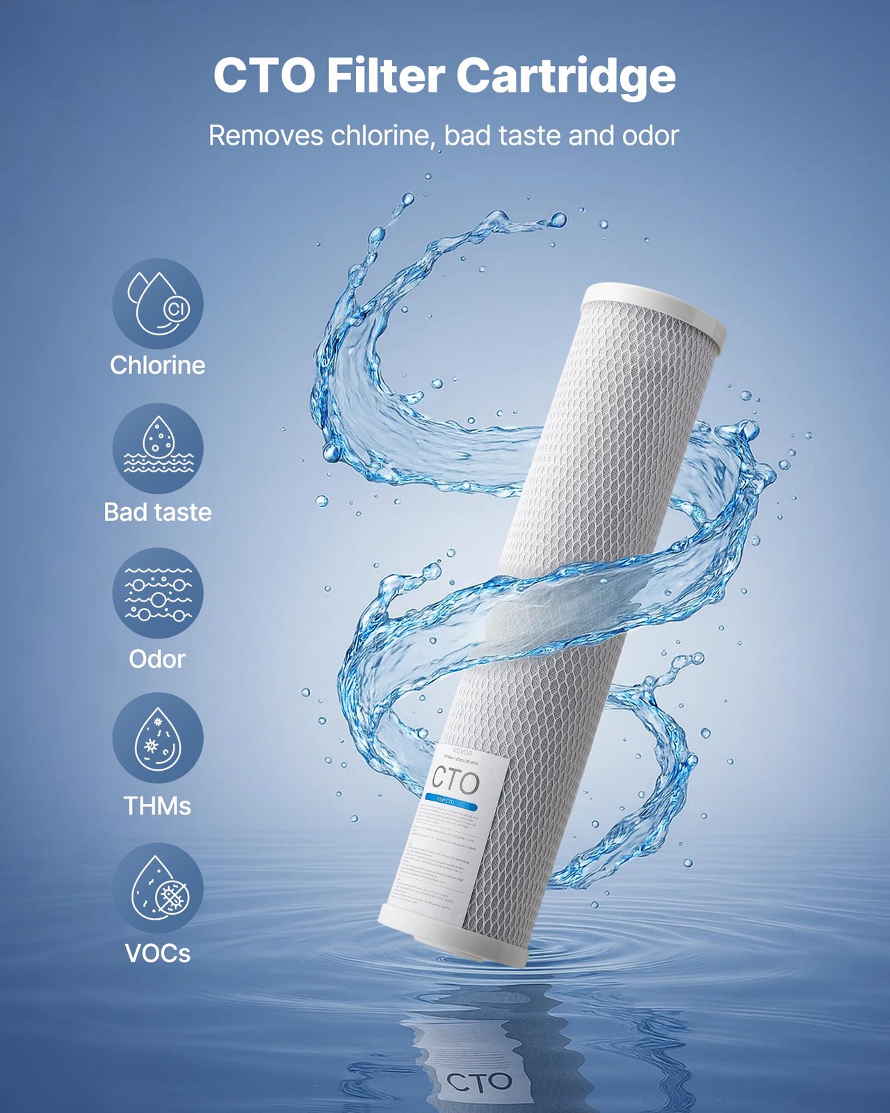 VEVOR Whole House Water Filter Replacement Cartridge 4.5″x20″ CTO Carbon 2 Pack