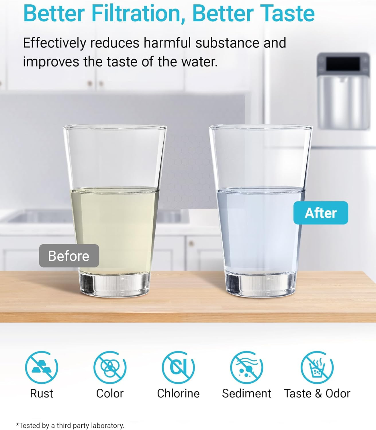 MSWF Refrigerator Water Filter, Replacement for GE® MSWF, 101820A, 101821B, RWF1
