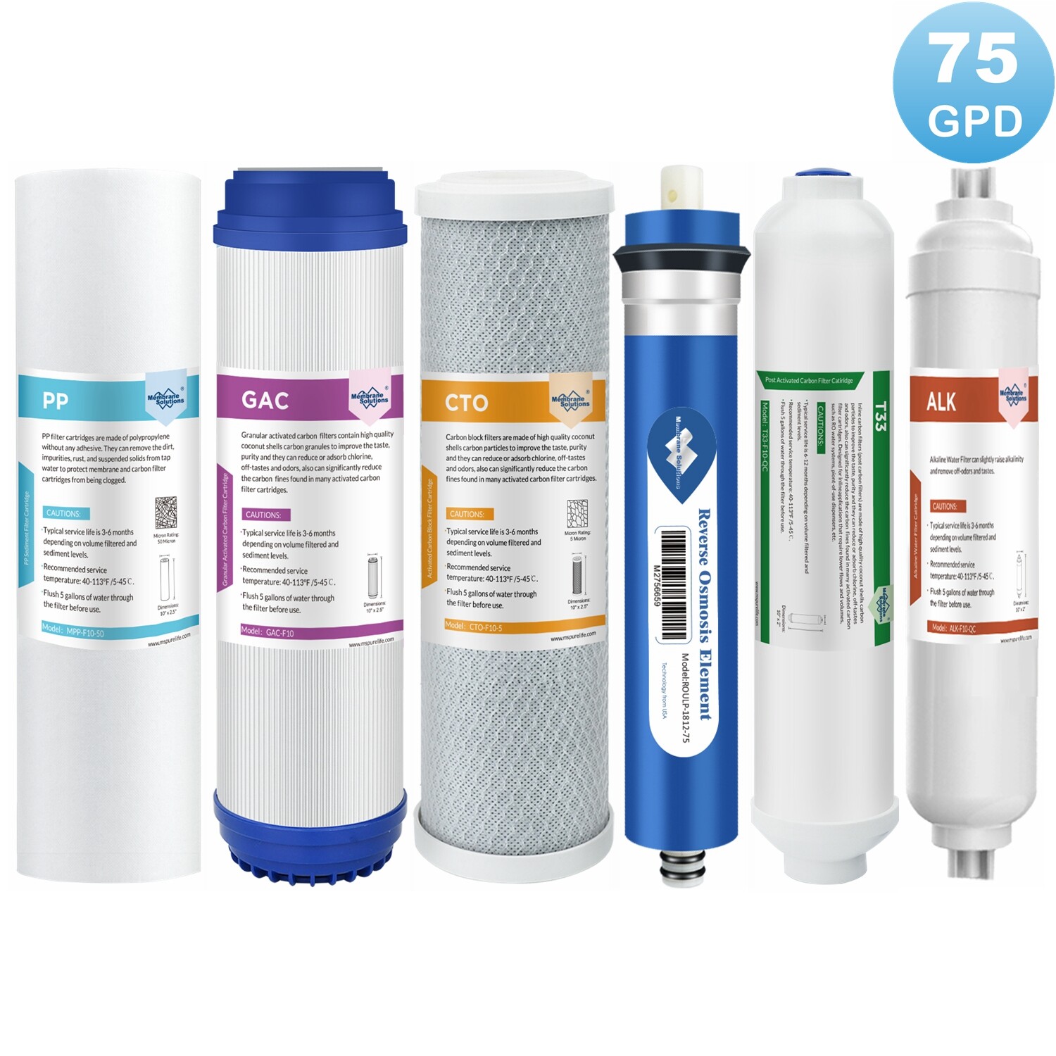 3/4/5/6 Stage Reverse Osmosis System Water Filter 75G RO Membrane Cartridges Set