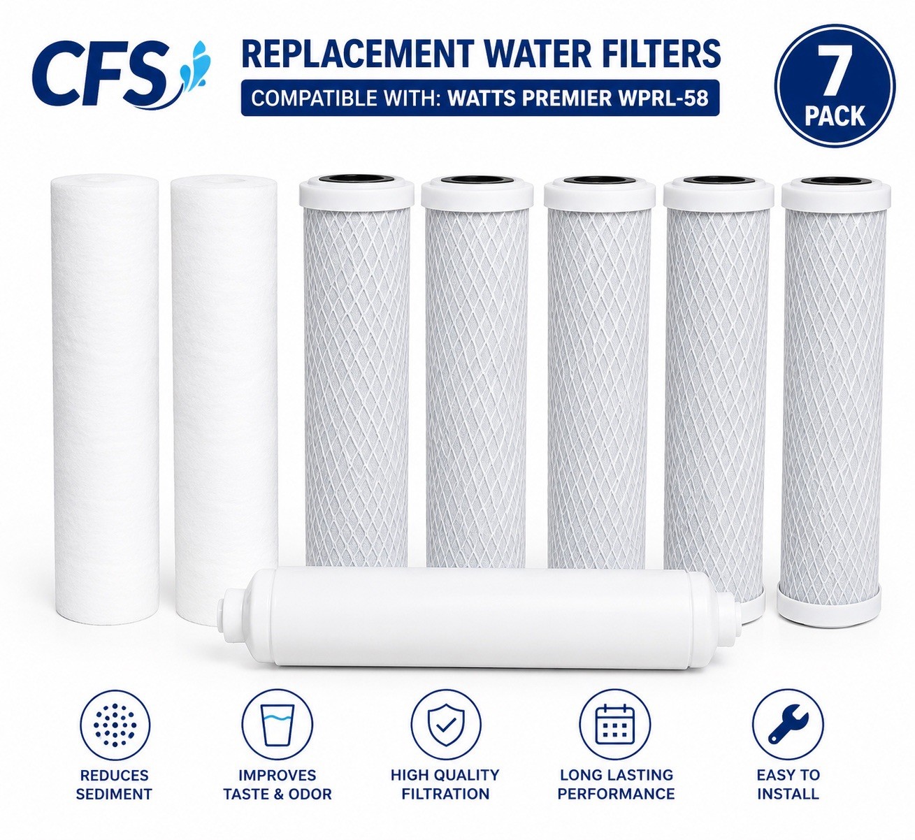 CFS Replacement Water Filters 7 Pack for Watts Premier WPRL-58 Reverse Osmosis