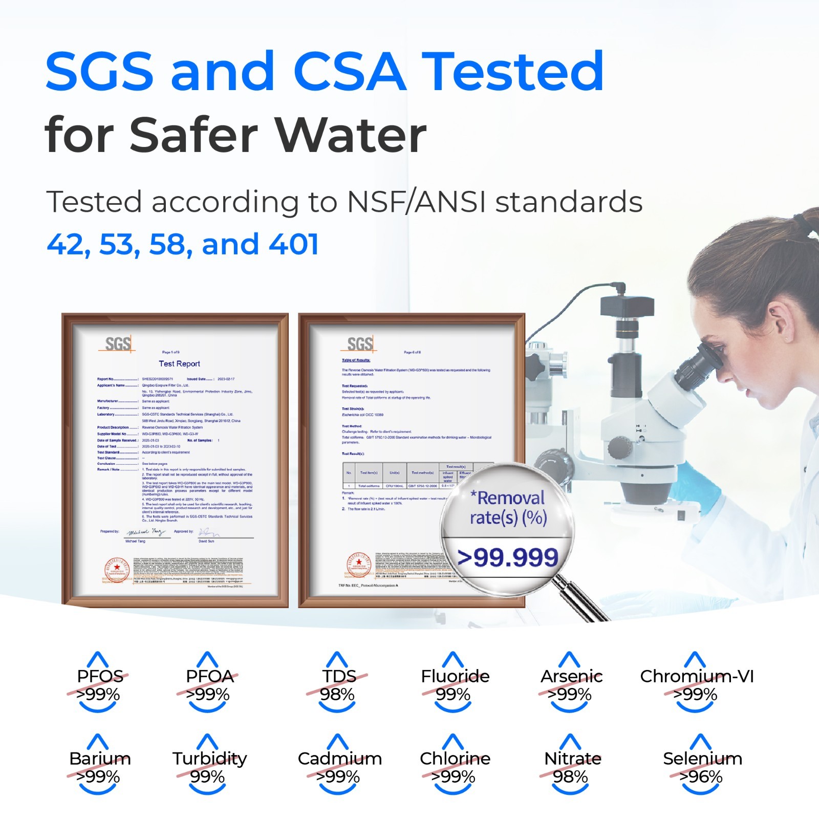 Waterdrop G2P600 Reverse Osmosis System, 600 GPD Reverse Osmosis Water Filter