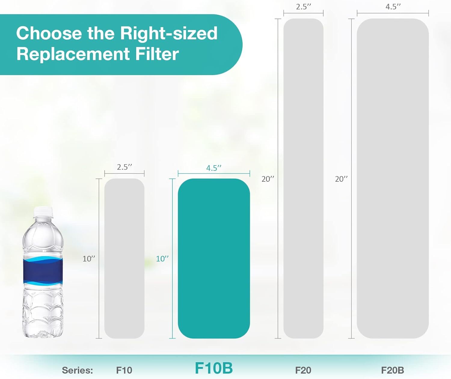 1-9 Pack 10″x4.5″ Sediment and Carbon 2in1 Water Filter Replacement for GE FXHTC