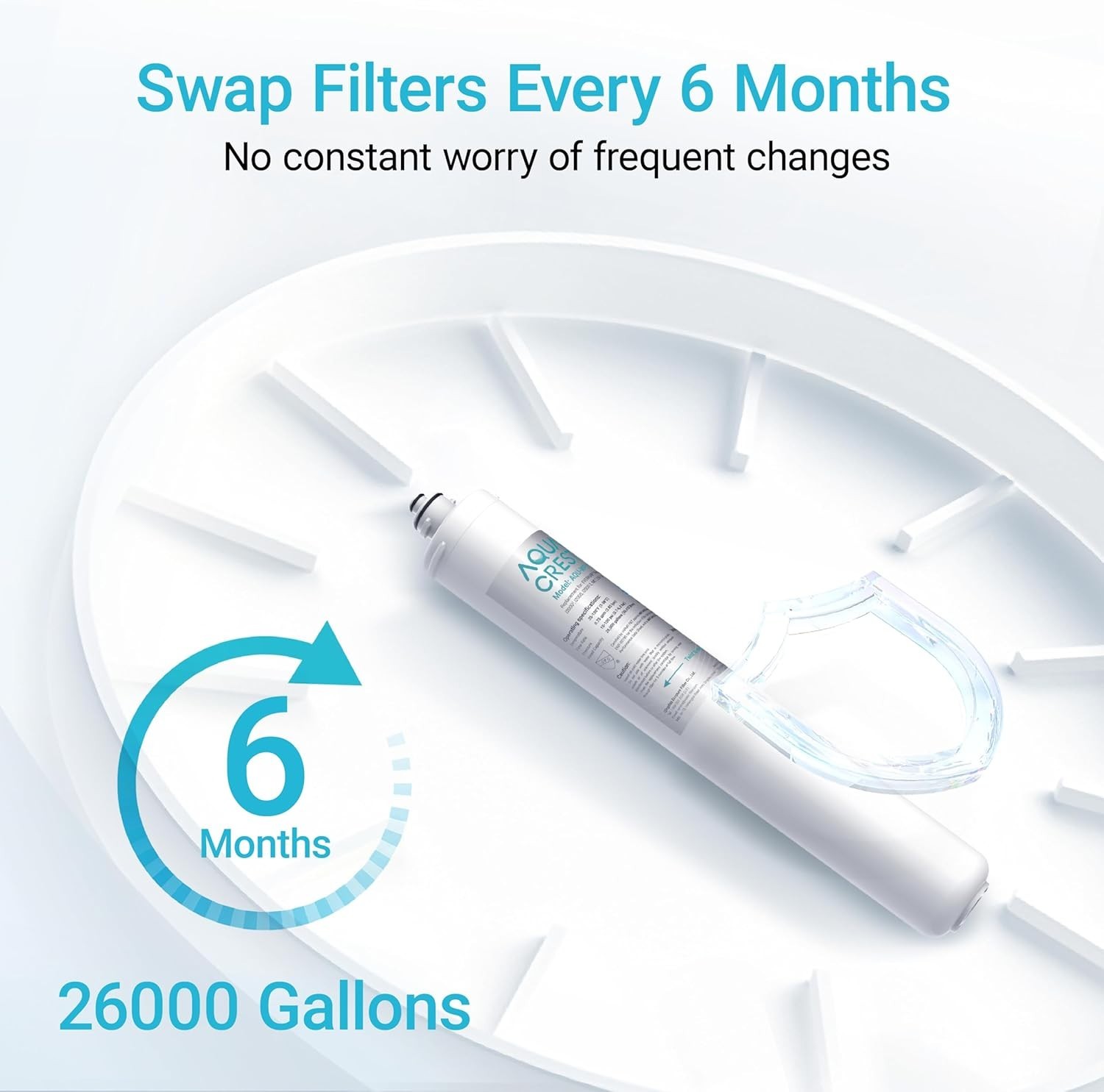 AQUA CREST I2000 2 Water Filter, Replacement Cartridge for Everpure i2000,4 Pack