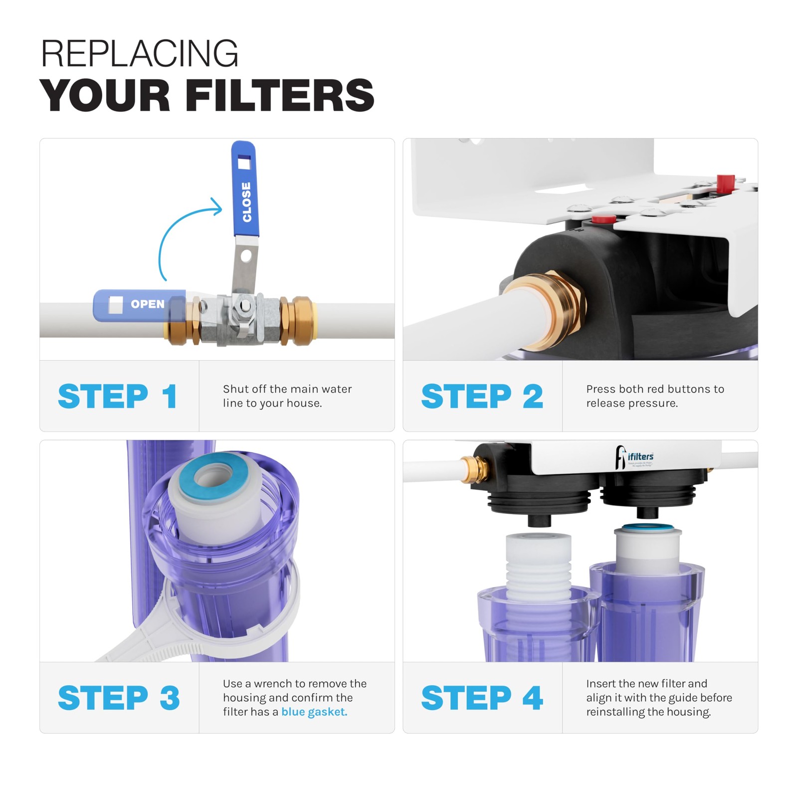 2-Stage Whole House Water Filter System – Sediment and CTO Water Filter Cartr…