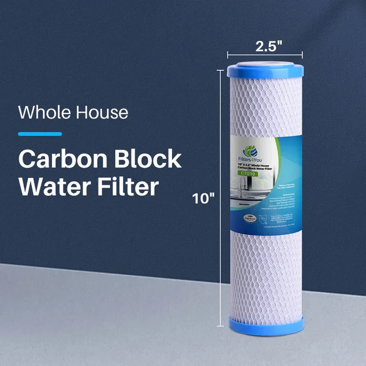 CFS Replacement Water Filters 7pk For Watts Premier WPRL-58