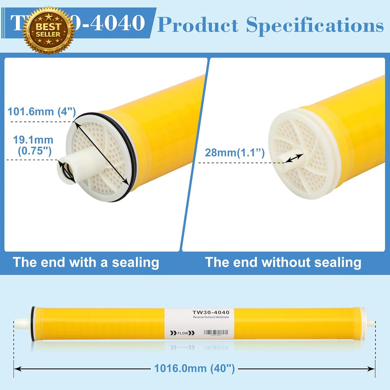 RO Membrane TW30-4040 Replacement 2400GPD Commercial Industrial 4×40 Inch