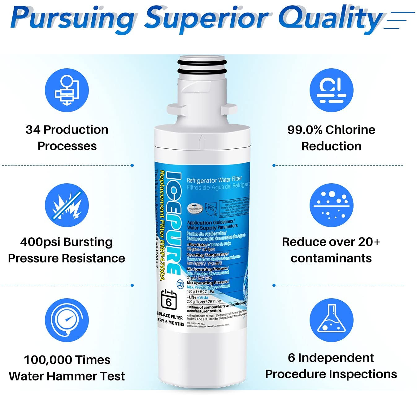 ICEPURE Refrigerator Water Filter and Air Filter Compatible with LG LT1000P