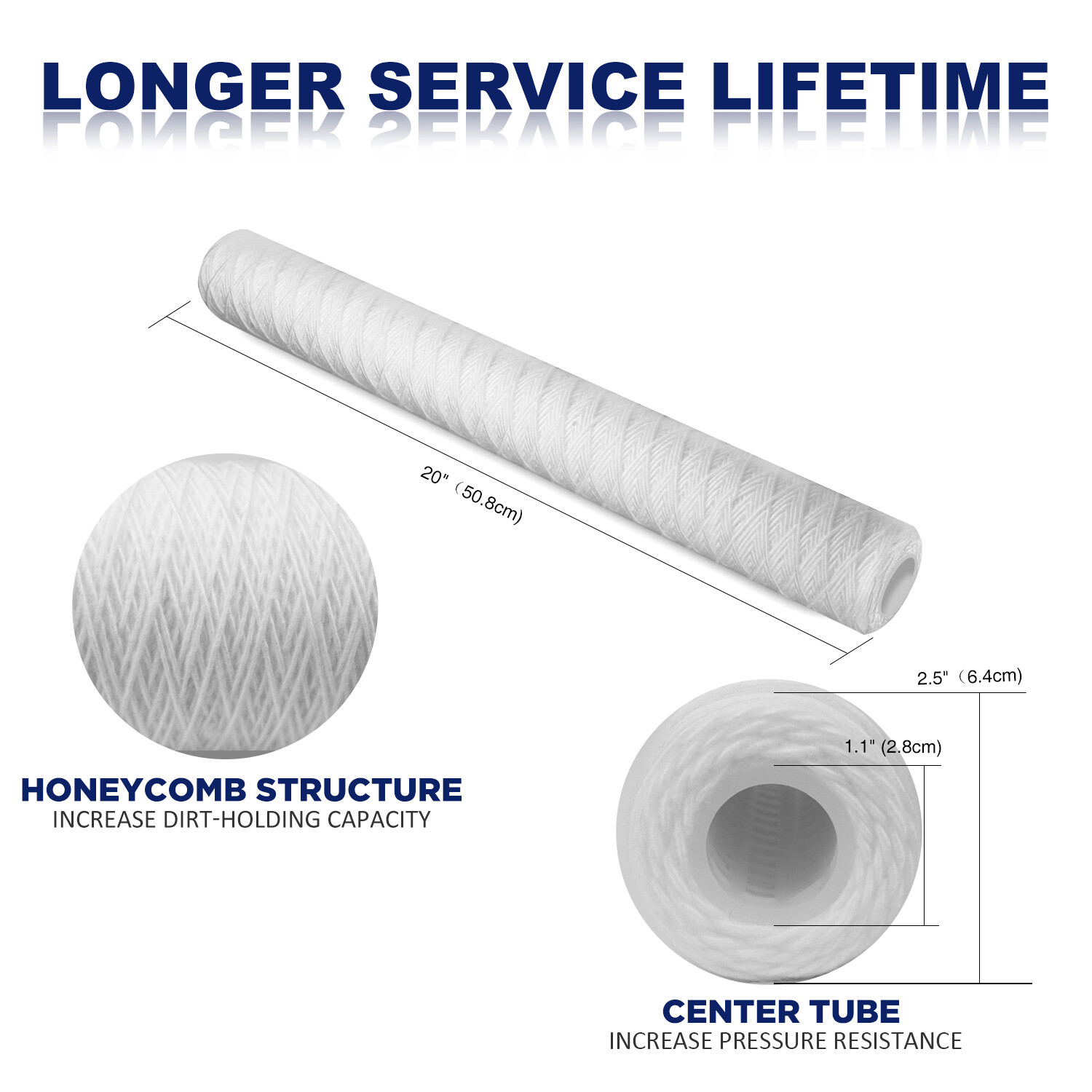 1 Micron 20″x2.5″ Whole House String Wound Sediment Filter Replacement 1-25 Pack