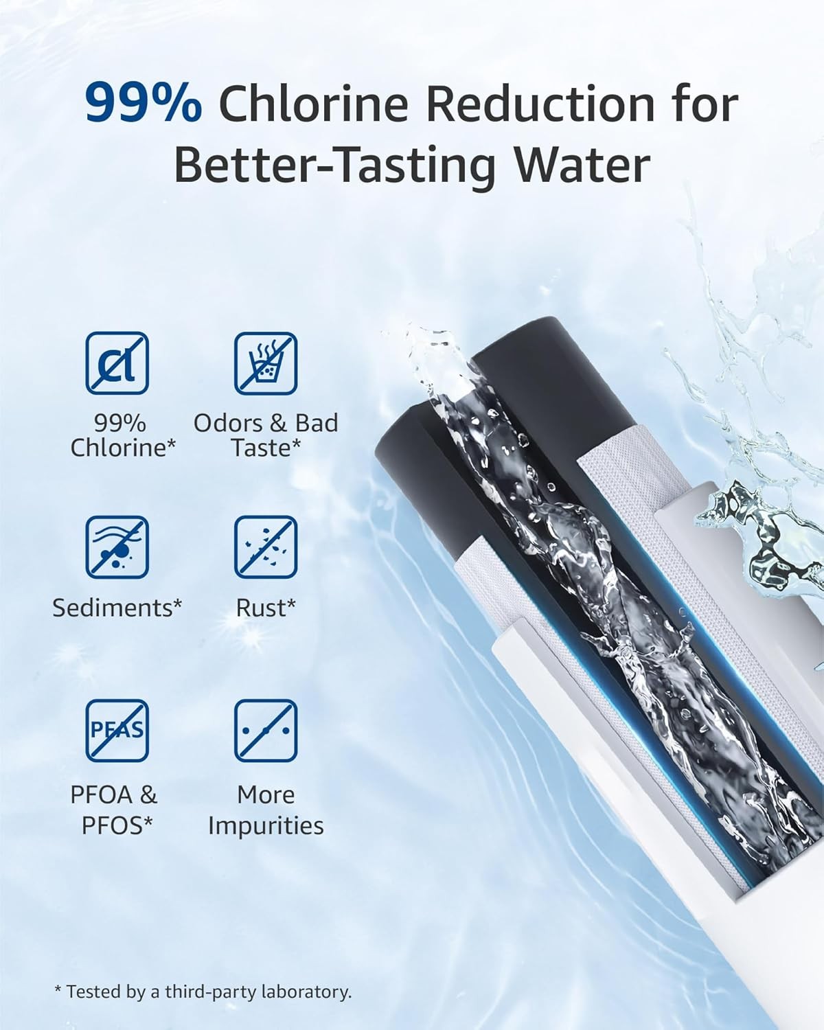 Waterspecialist Replacement for LG® LT1000P®, Water and Air Filter, 6 Combo