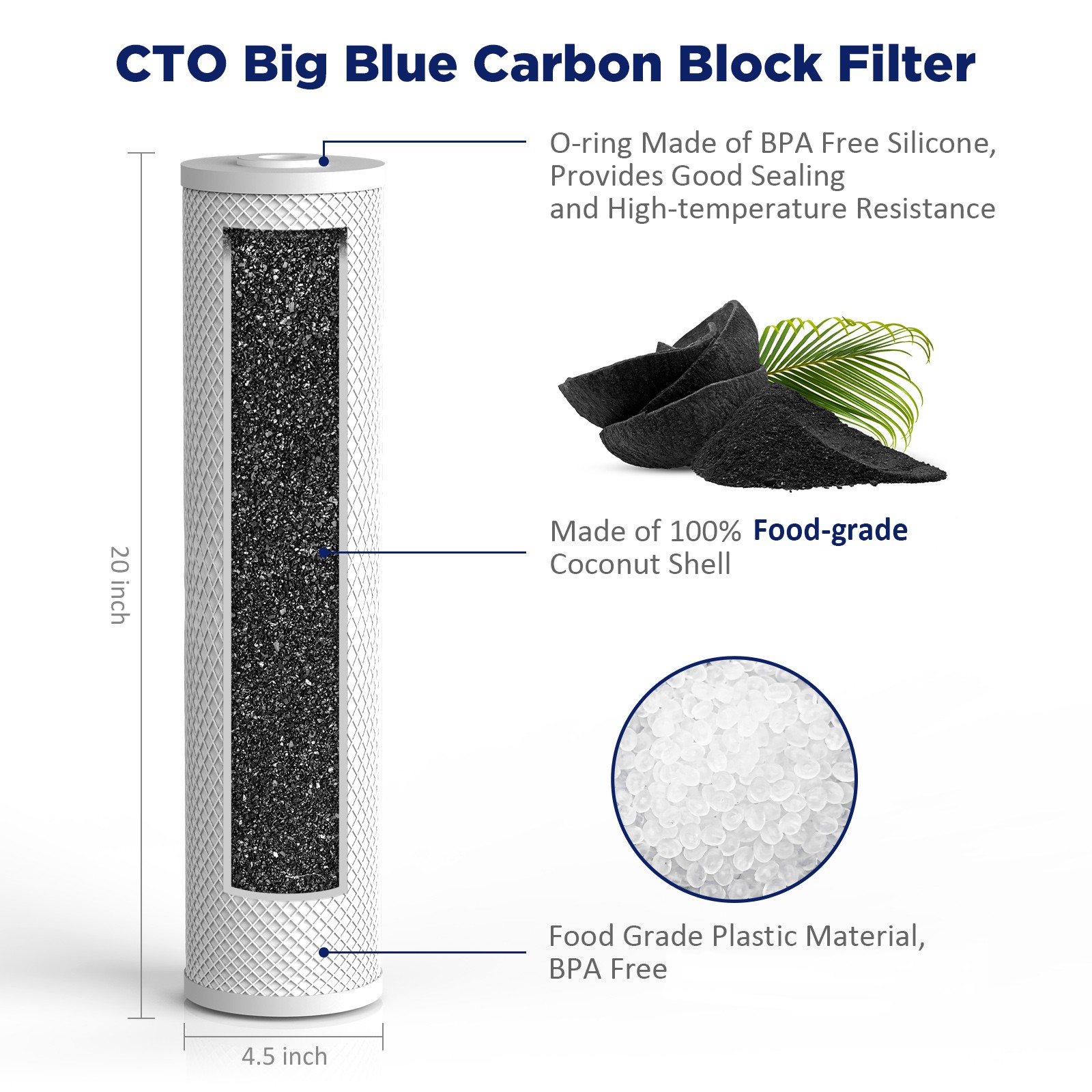 2×5 Micron 20″x4.5″ Coconut Shell Carbon Block Water Filter for Big Blue Housing