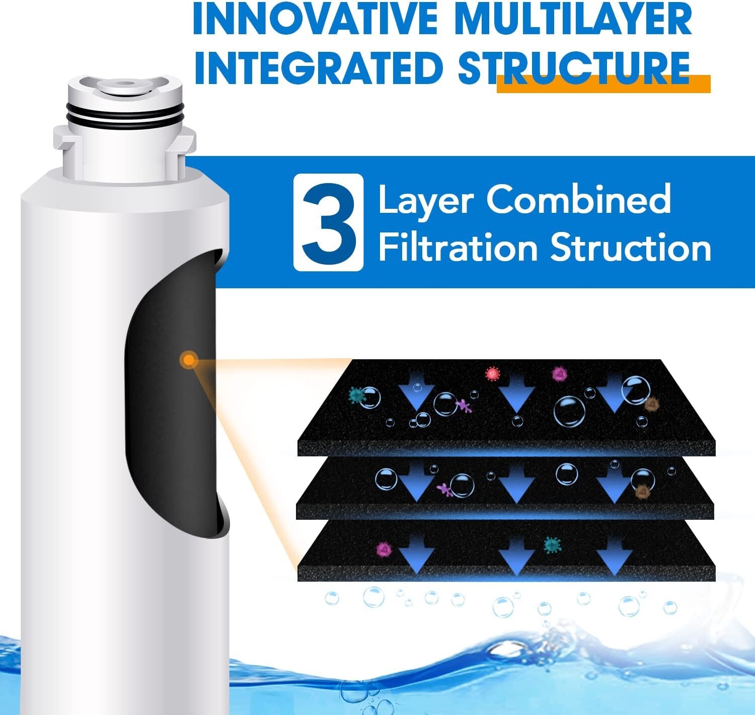 4Packs PUREPLUS DA29-00020B Replacement for Samsung Refrigerator Water FilterNEW