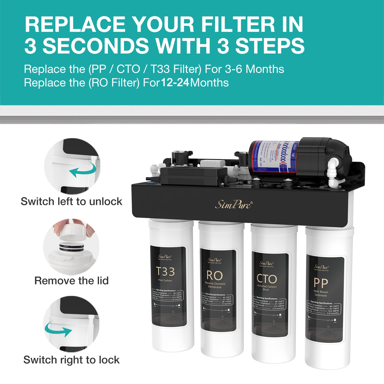 SimPure WP2-400GPD UV Alkaline pH+ Drinking Water Filter Reverse Osmosis System