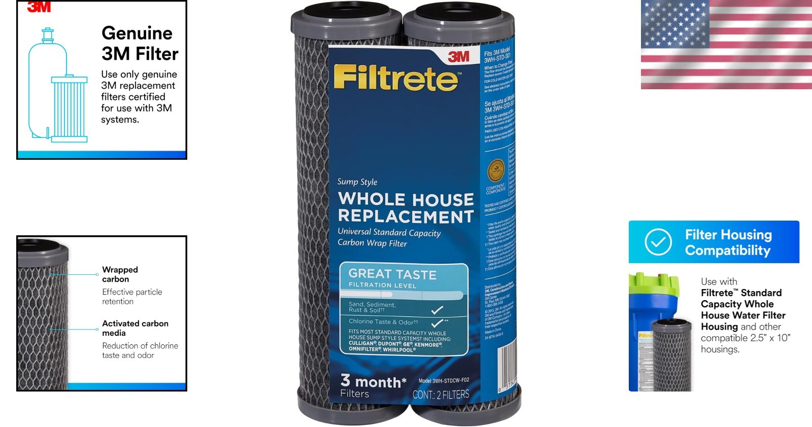 NSF Certified Grey Water Filter Housing Set – Removes Impurities Effectively