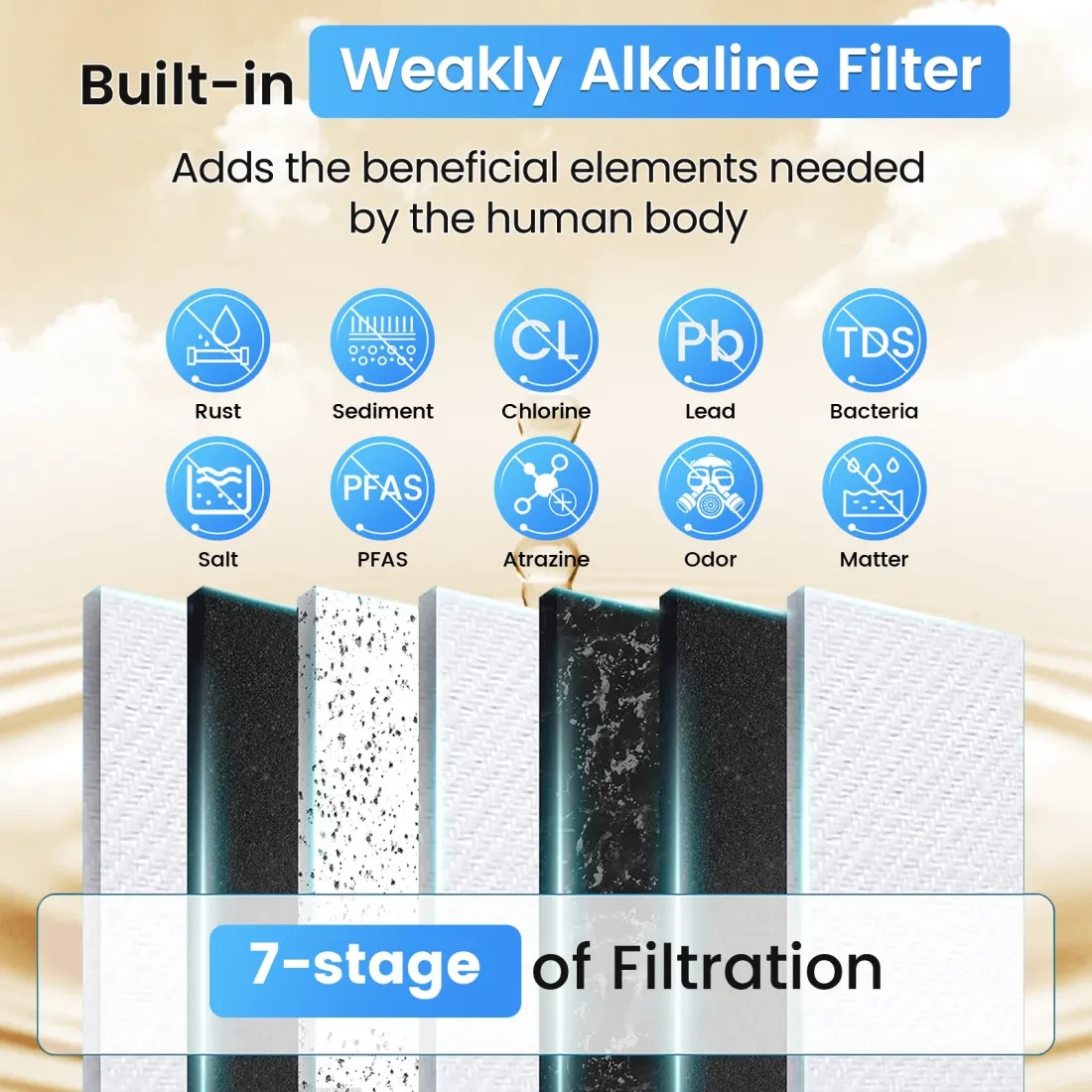 Tankless RO Reverse Osmosis System Under Sink 600 GPD Water Filter Kit