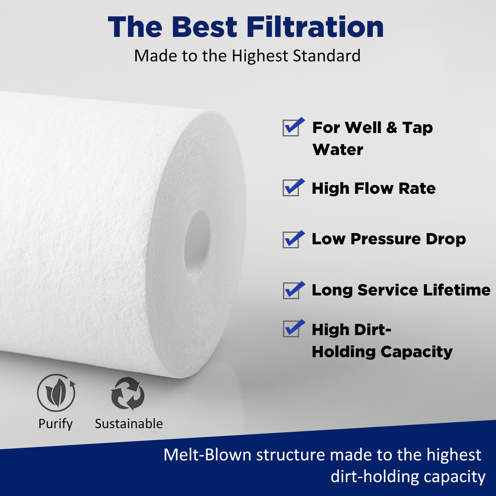 1-30Pack 10×4.5″ 5 Micron Sediment Water Filter Big Blue Whole House Replacement