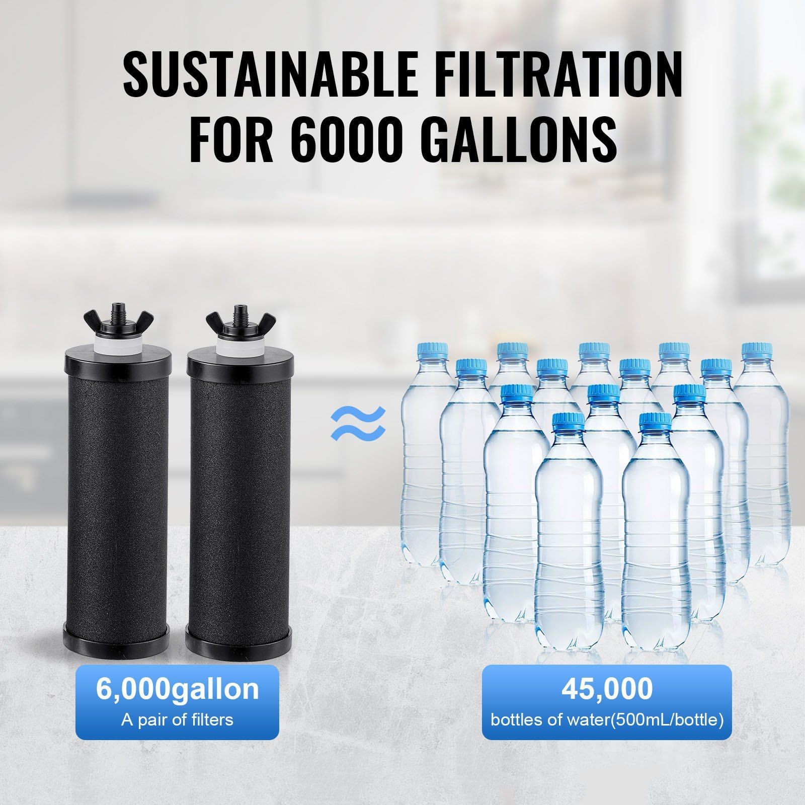 2.25G Portable Gravity Water Filter 304 Stainless w/2 Replaceable Filters