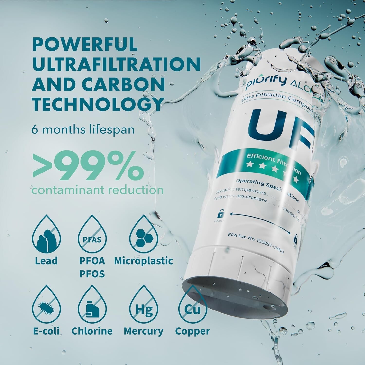 Countertop Electric Water Filter Pitcher with 6-Month UltraFiltration – Fast 2-M