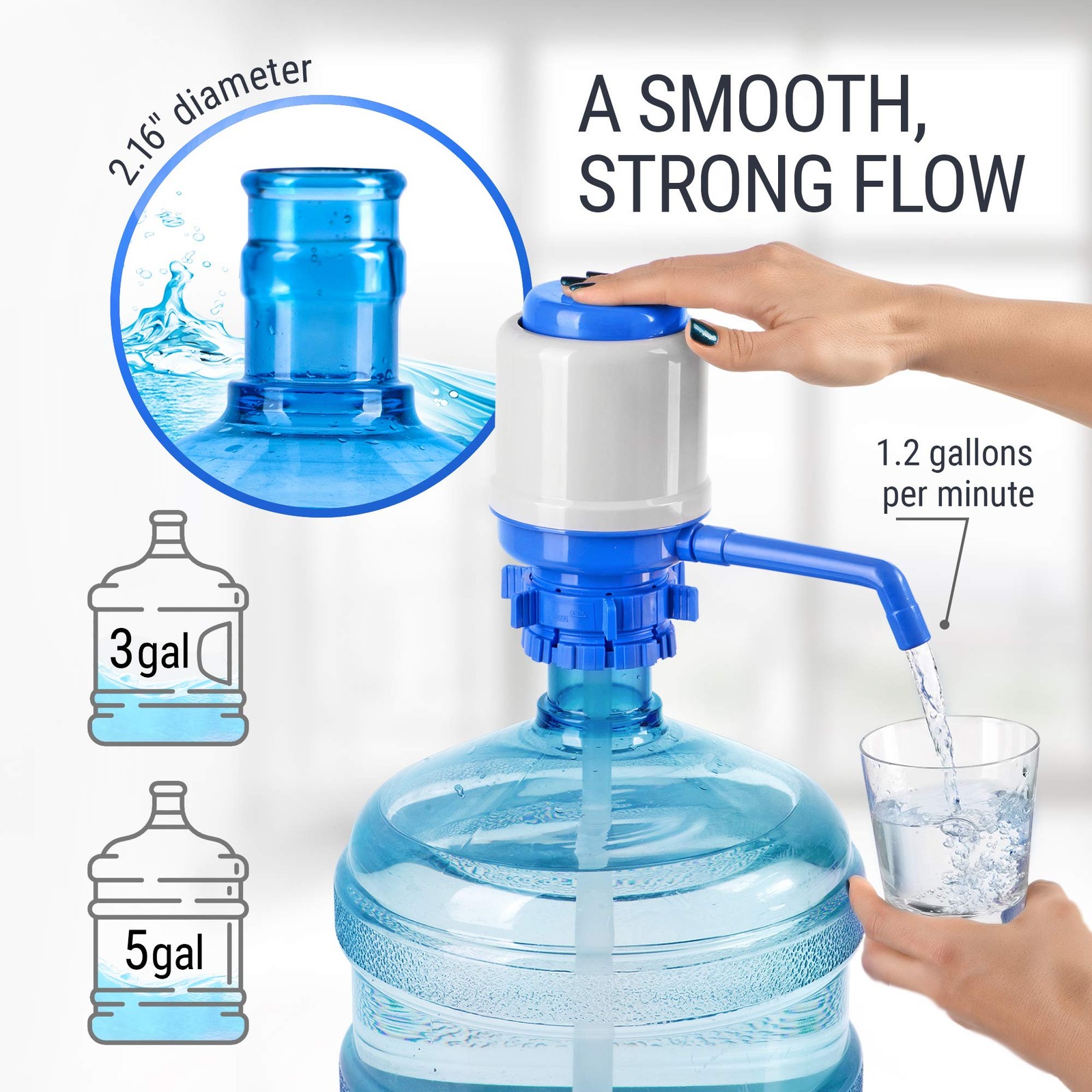 HotFrost Manual Water Pump for 5 Gallon Jug & Bottle – Non-Electric 5 Blue