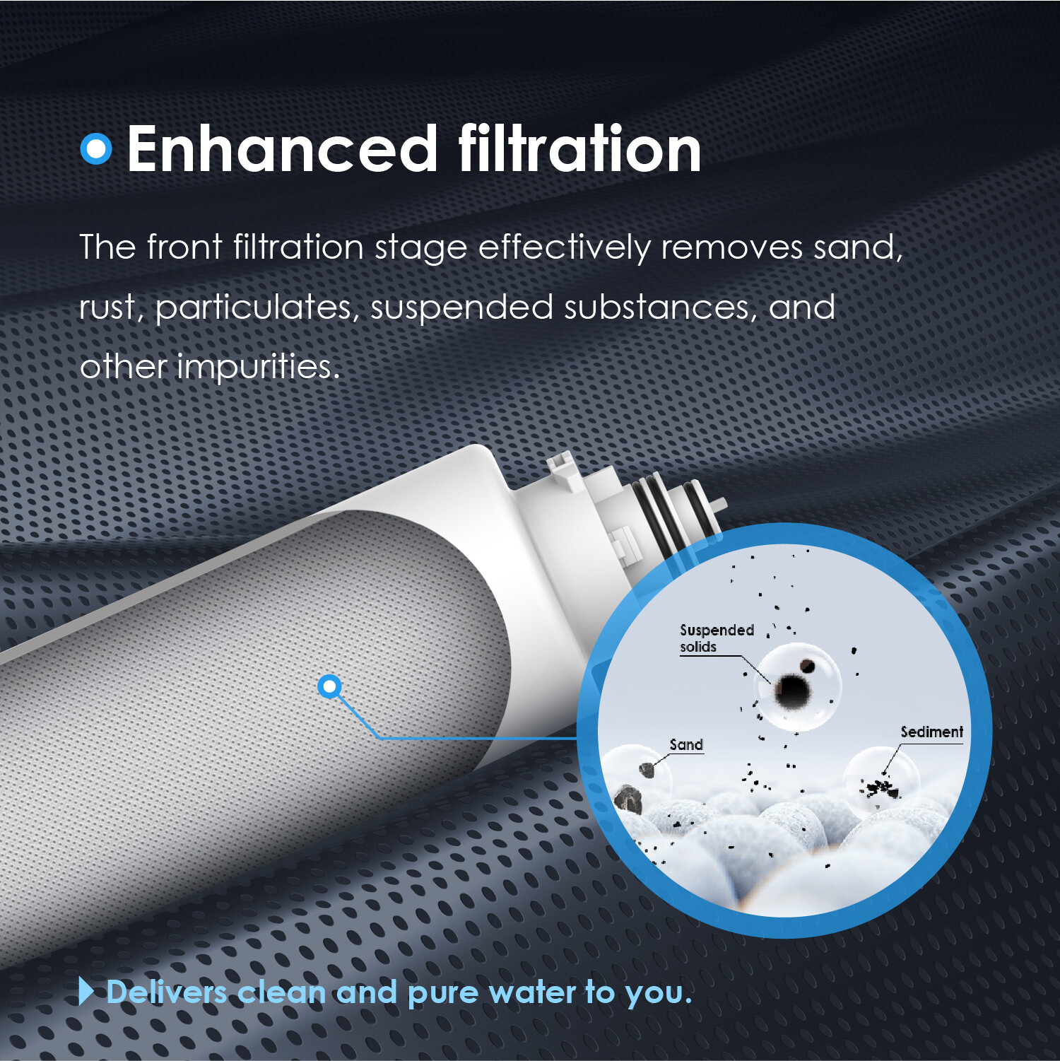Waterdrop TSPP Under Sink Sediment Water Filter, Replacement TSU-W,1 Pack