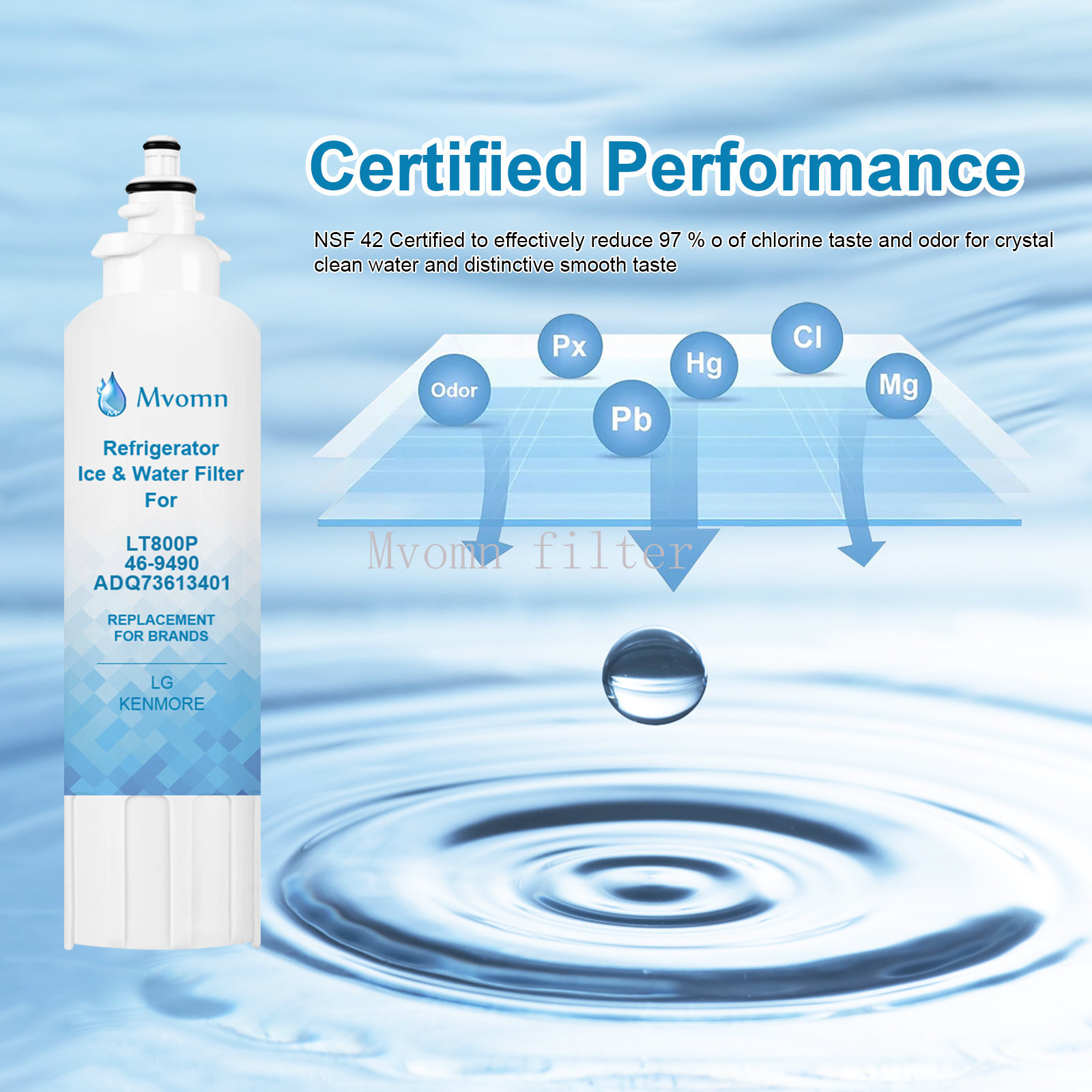 4 Pack Fit For LG LT800P ADQ73613401 HDX FML-4 ADQ73613401-S Water Filter