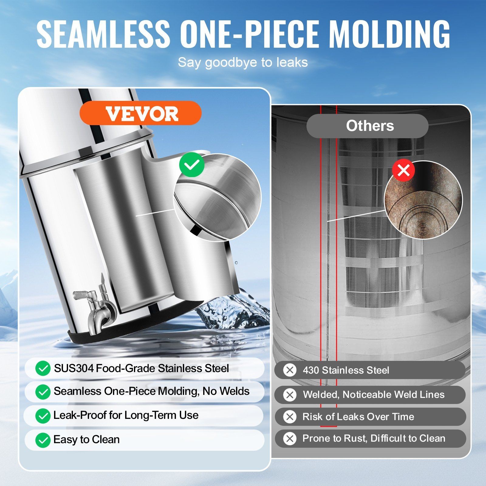2.25G Portable Gravity-fed Water Filter 304 Stainless Steel w/2 Carbon Filters