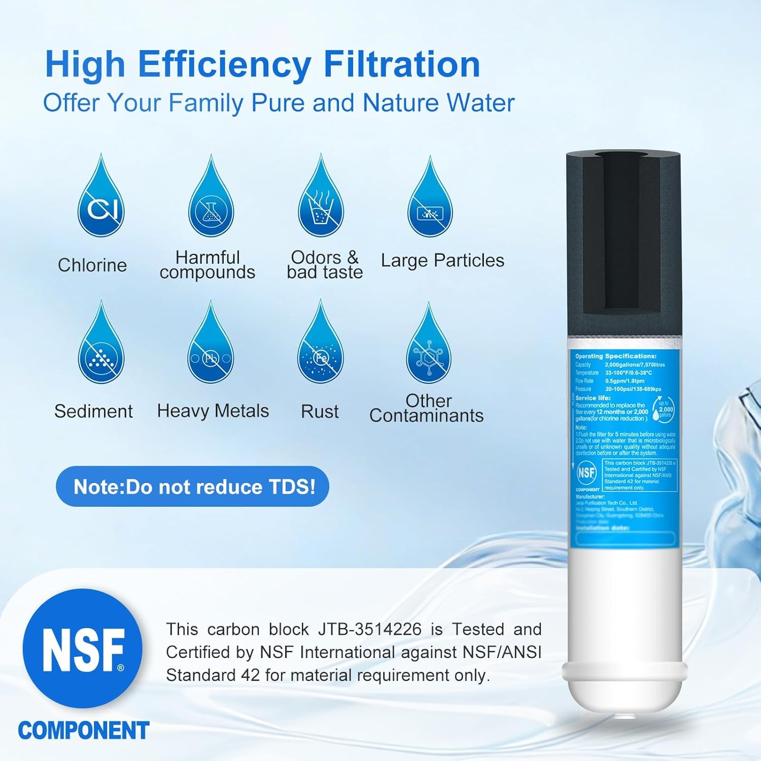 Inline Water Filter Refrigerator Ice Maker 1/4″ Push Connect 2 Pack New