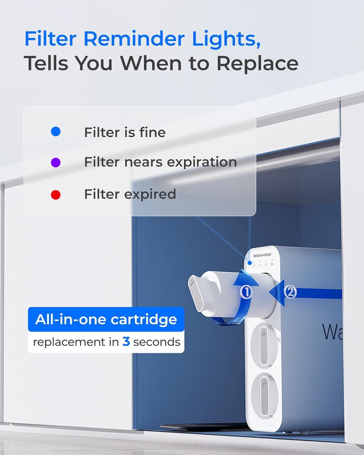 Waterdrop TSU 0.01μm Ultra-Filtration Under Sink Water Filter System