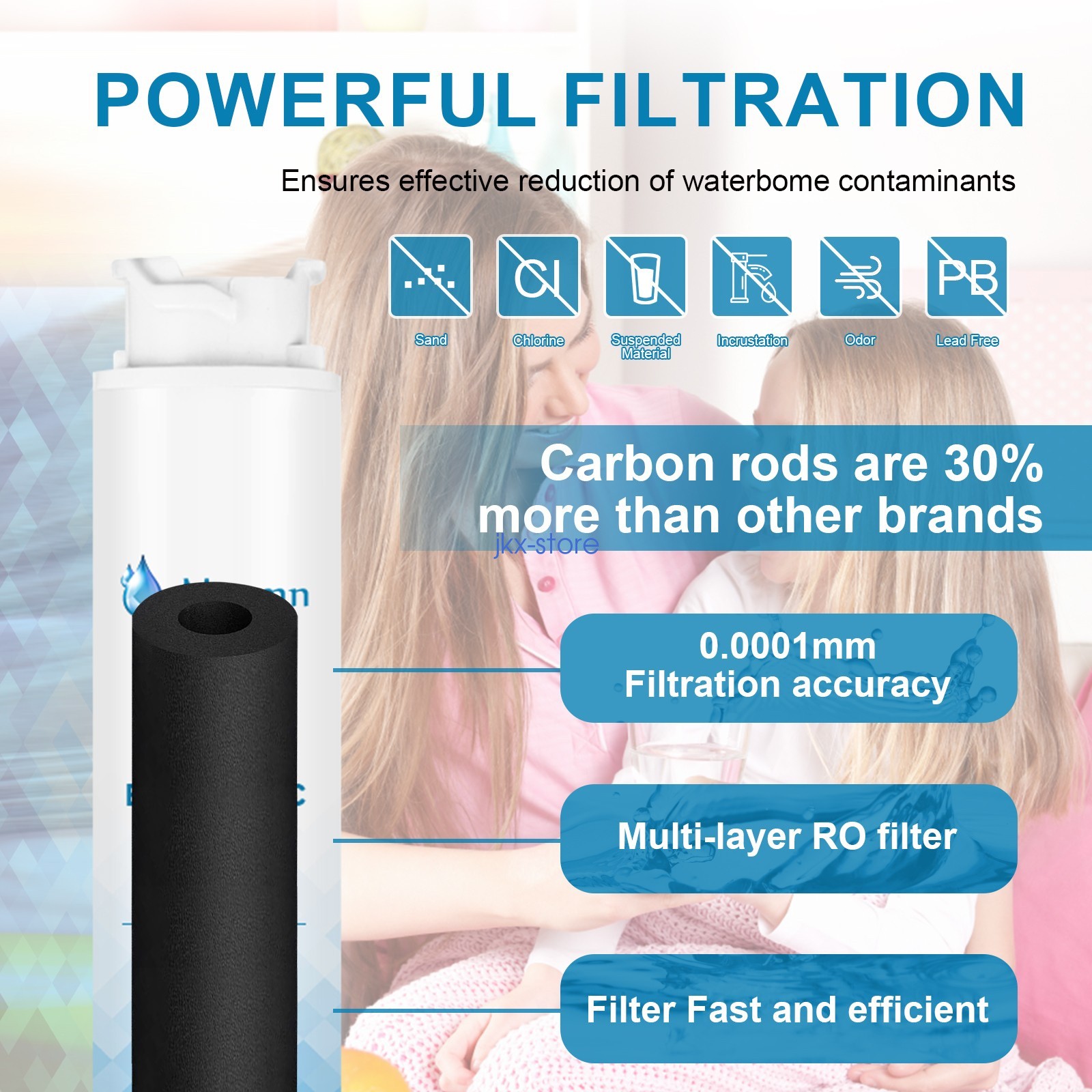 2 PACK NEW Frigidaire EPTWFU01 Pure Source Ultra II Refrigerator Water Filter
