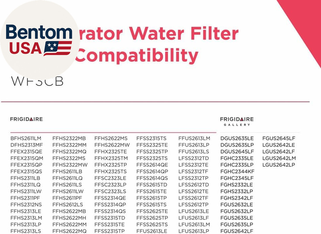 Frigidaire WF3CB Puresource3 Refrigerator Water Filter, White, 1 Count (Pack of