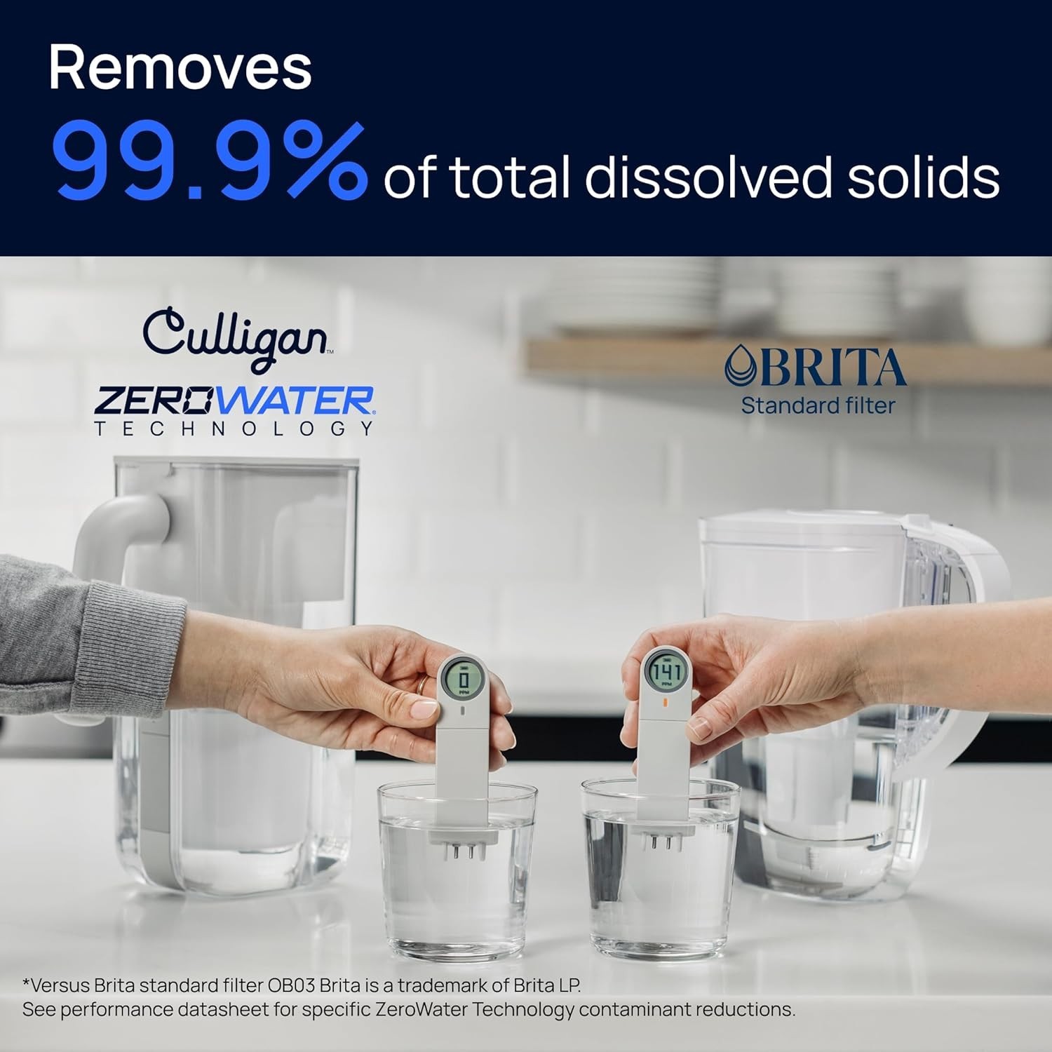 ZeroWater 32-Cup Water Filter Dispenser – 5-Stage Technology]