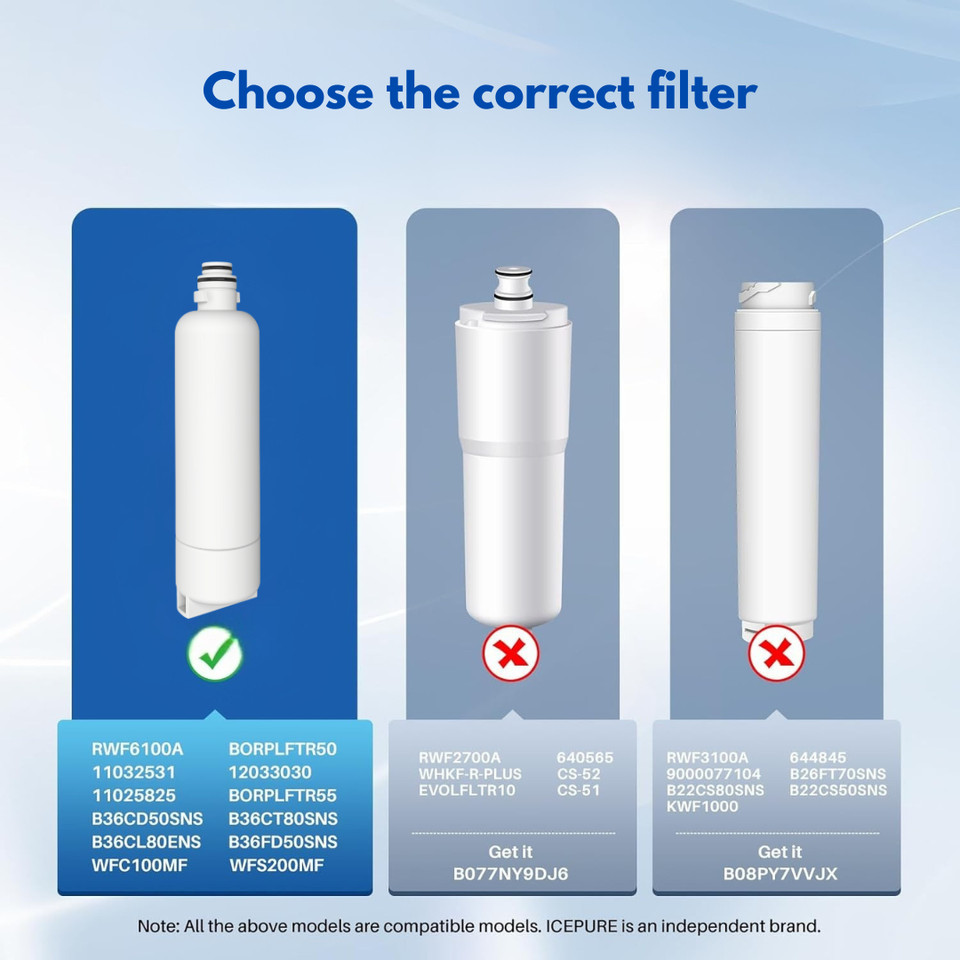 2 PCS BORPLFTR50 Water Filter repl. for Bosch Ultra Clarity #WFS200MF/WFS210MF