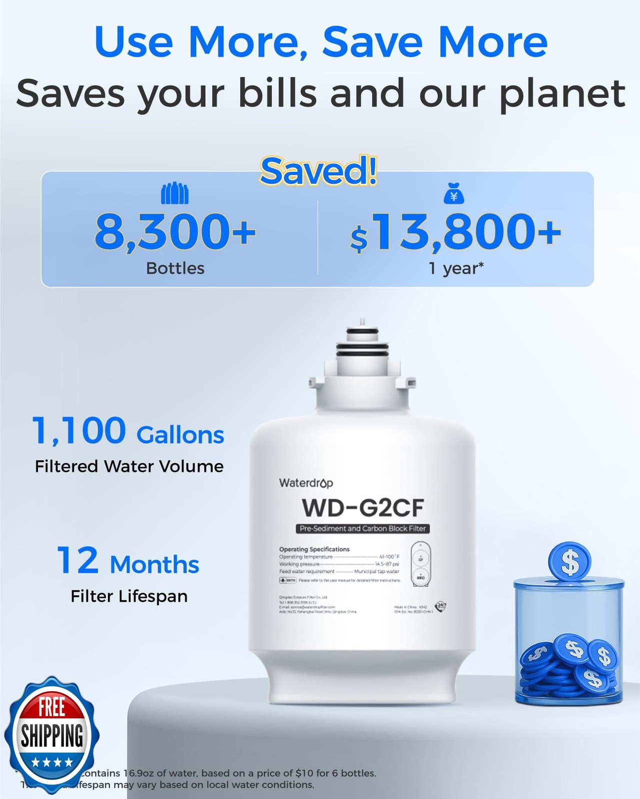 Waterdrop WD-G2CF Filter, Replacement for WD-G2-W, WD-G2-B, WD-G2P600-W Rever