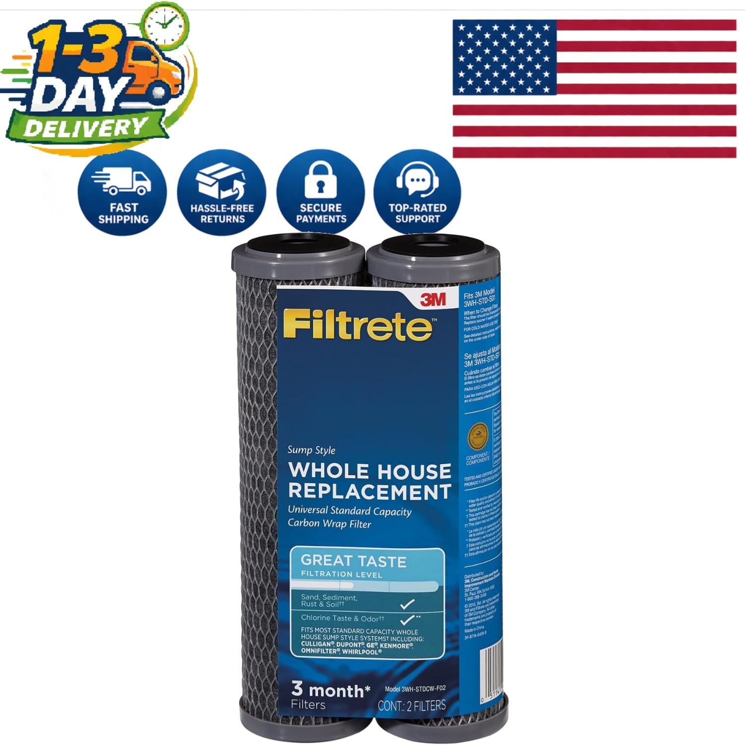 Gray Water Filter Housings – Whole House Filtration, Reduces Chlorine & Sediment