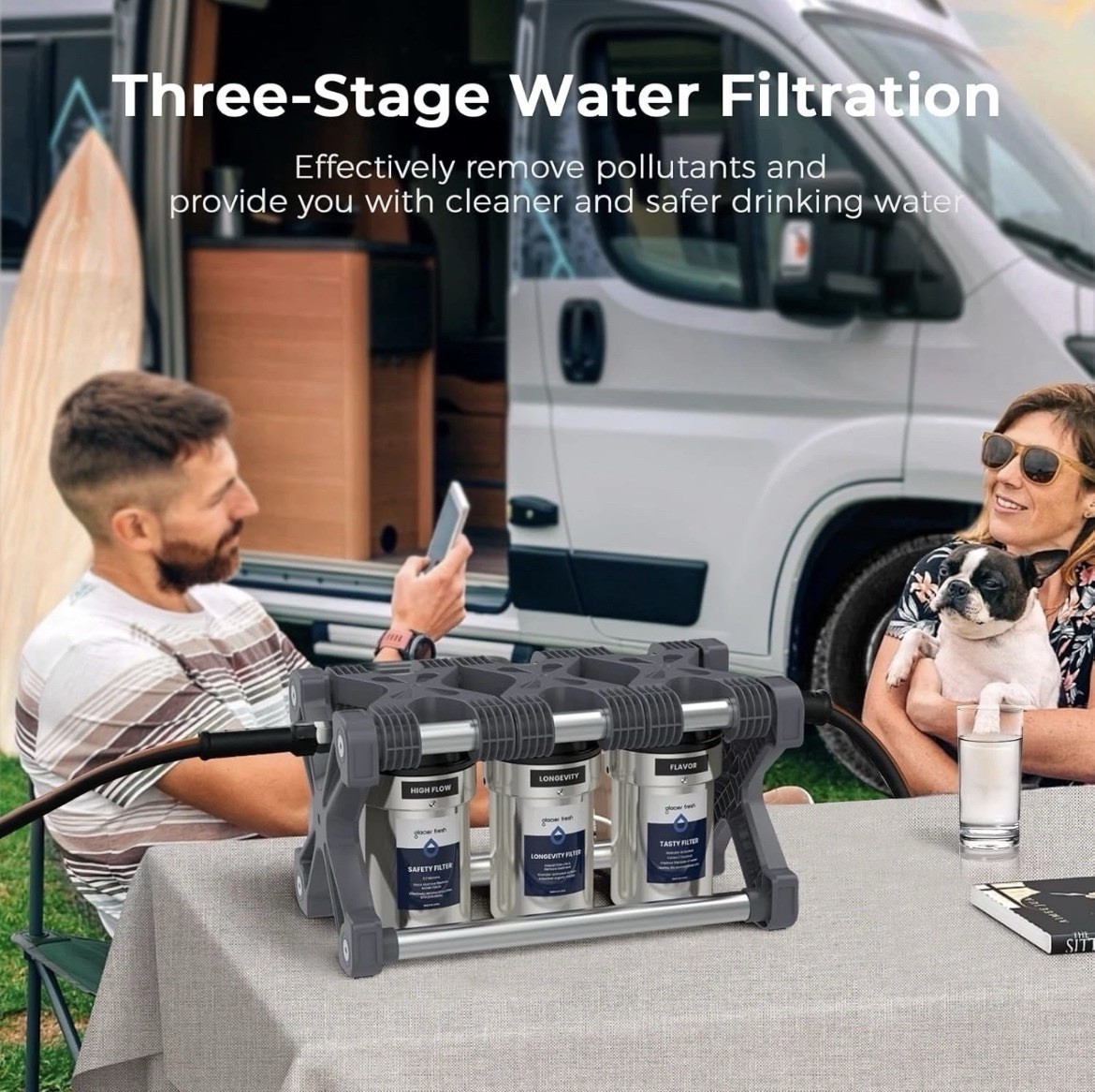 Glacier Fresh Replacement for Technology RV Water Filtration System 3-Stage RVWP