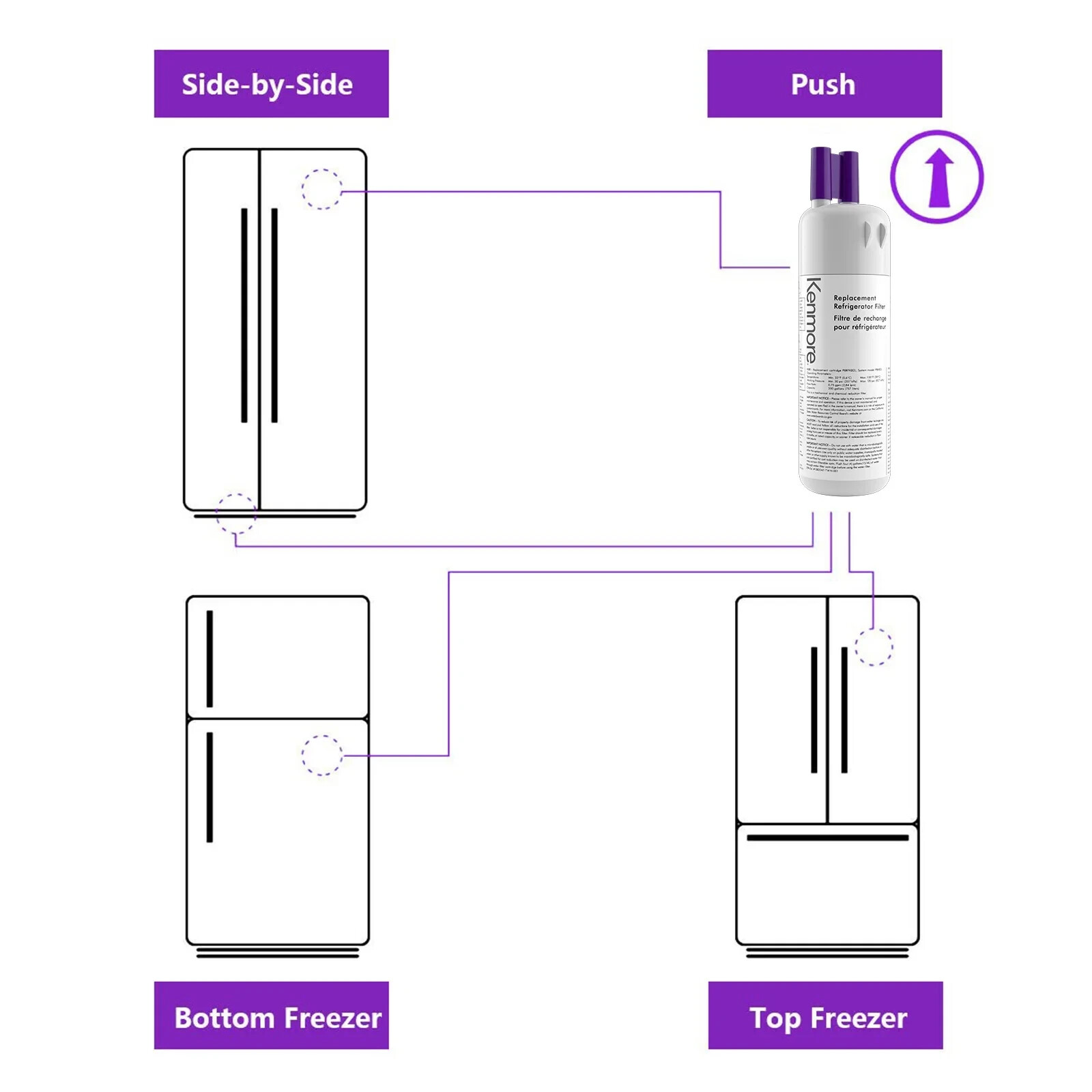4 Pack Kenmore 9081 469081 46-9930 Replacement Refrigerator Ice Water Filter